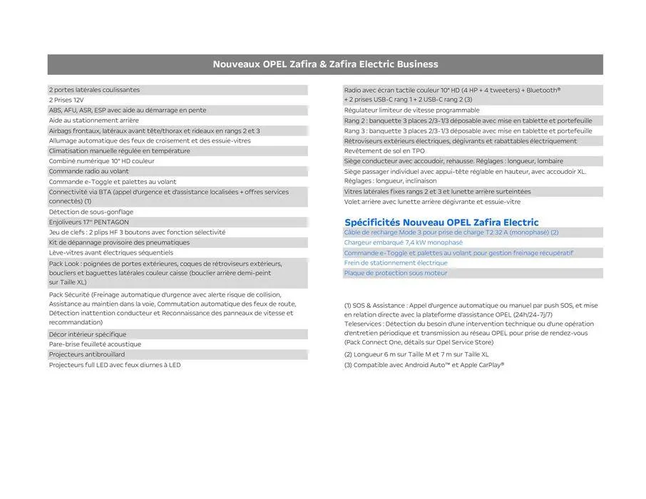 Opel Zafira Life du 7 juin au 7 juin 2025 - Catalogue page 3