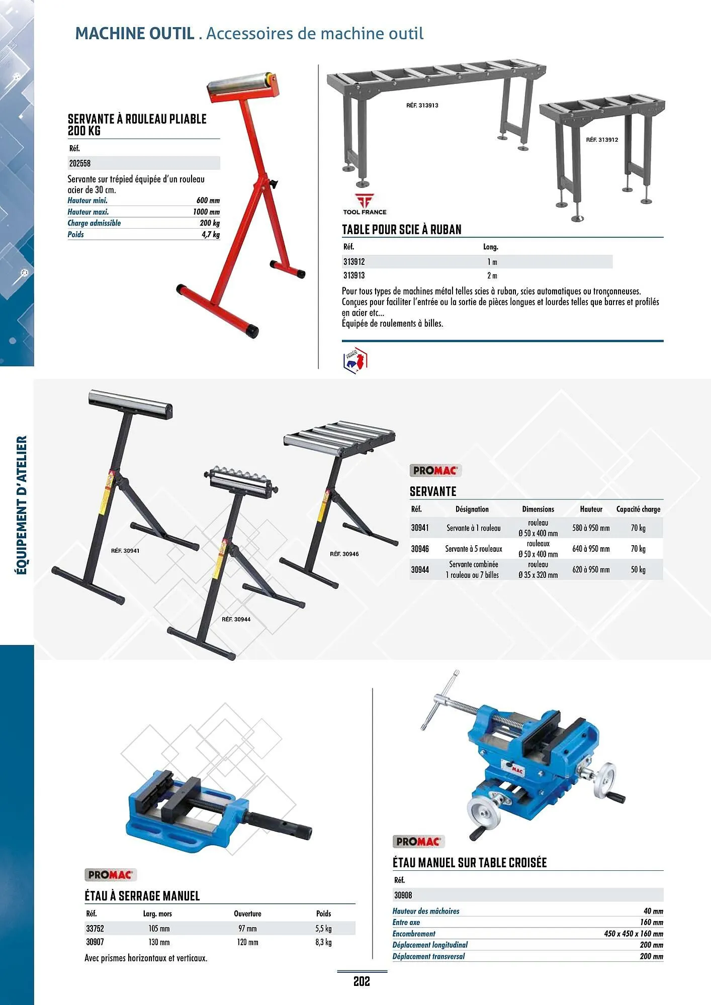 Catalogue Master Pro du 28 janvier au 30 décembre 2028 - Catalogue page 206