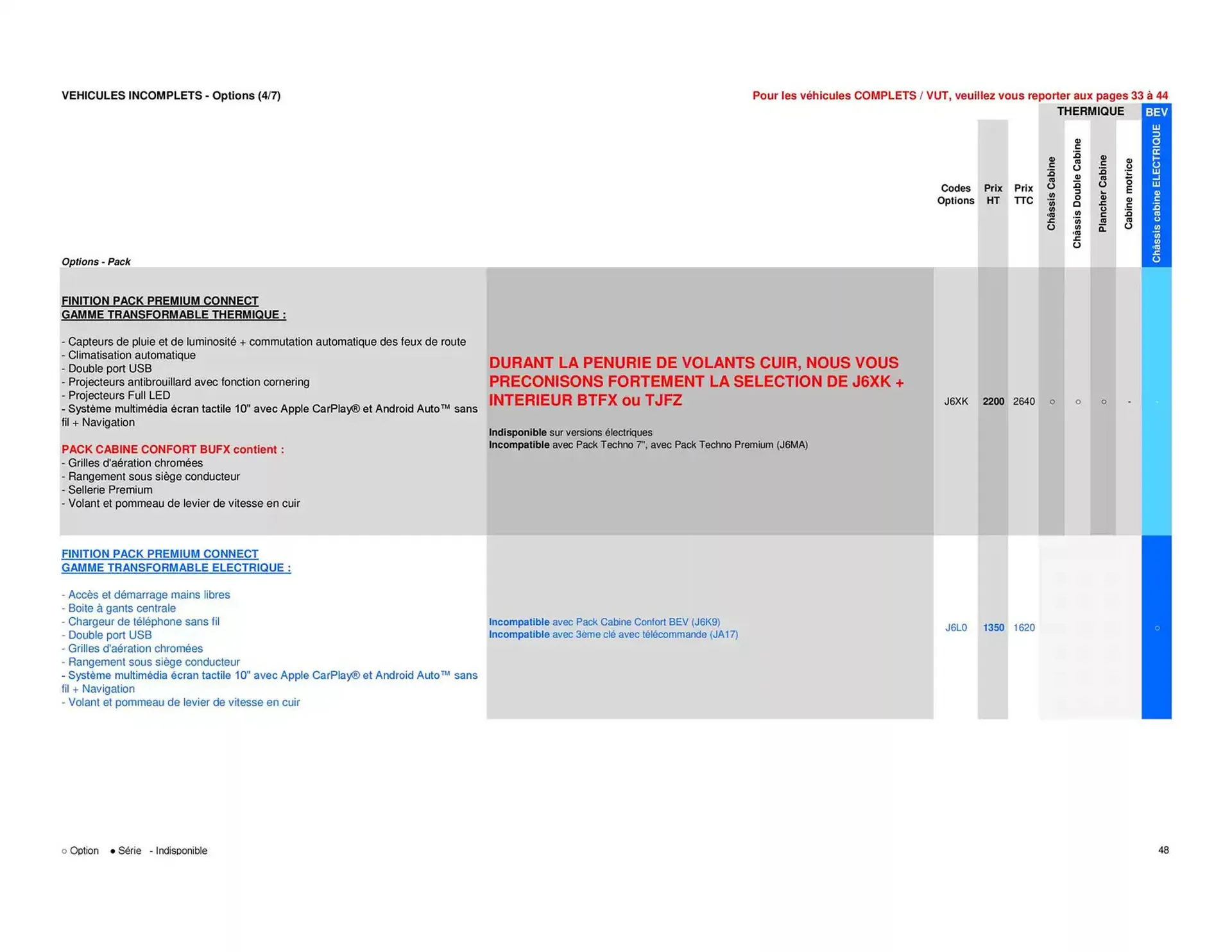 Catalogue Opel du 25 avril au 25 avril 2026 - Catalogue page 48
