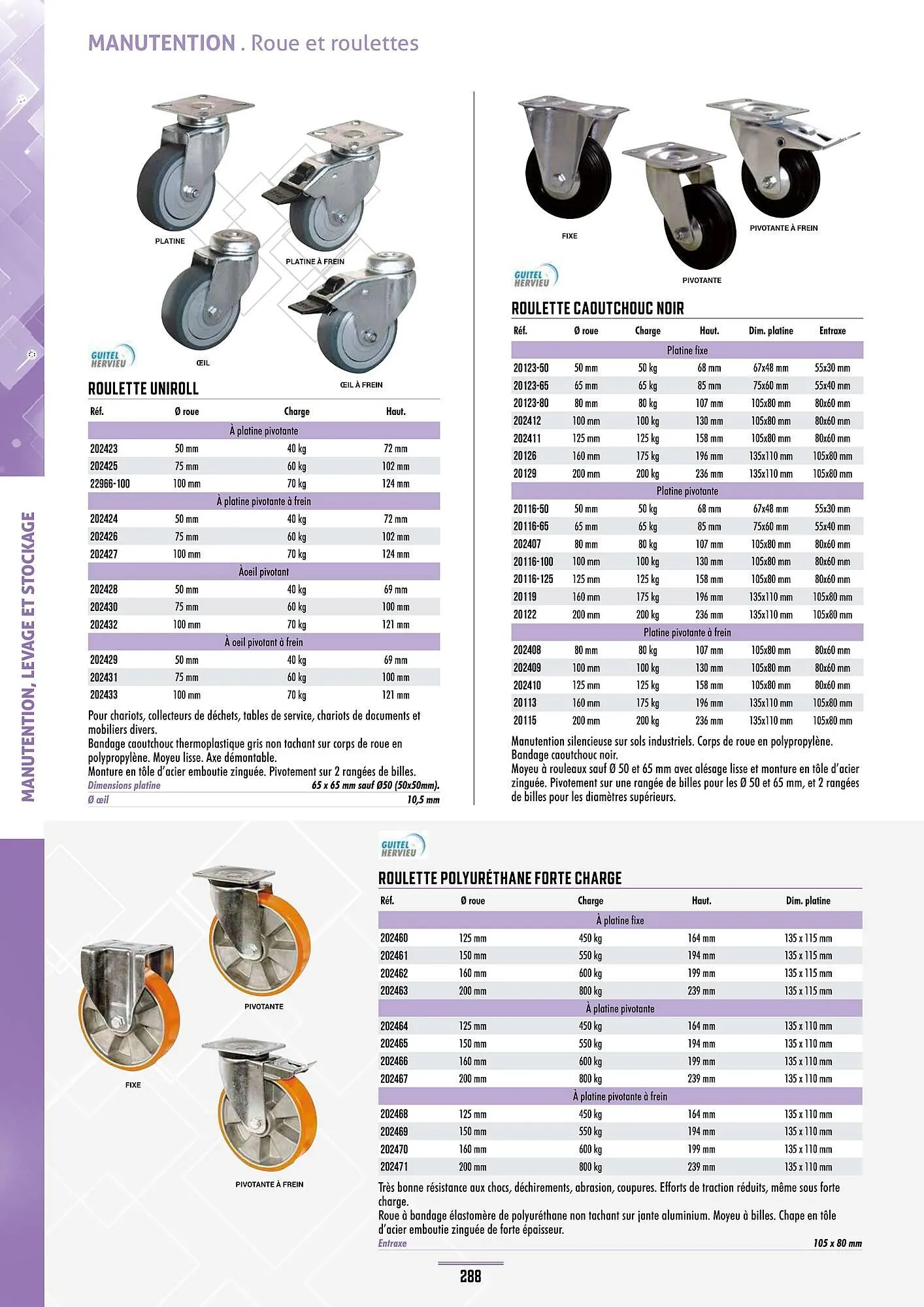 Catalogue Master Pro du 28 janvier au 30 décembre 2028 - Catalogue page 292