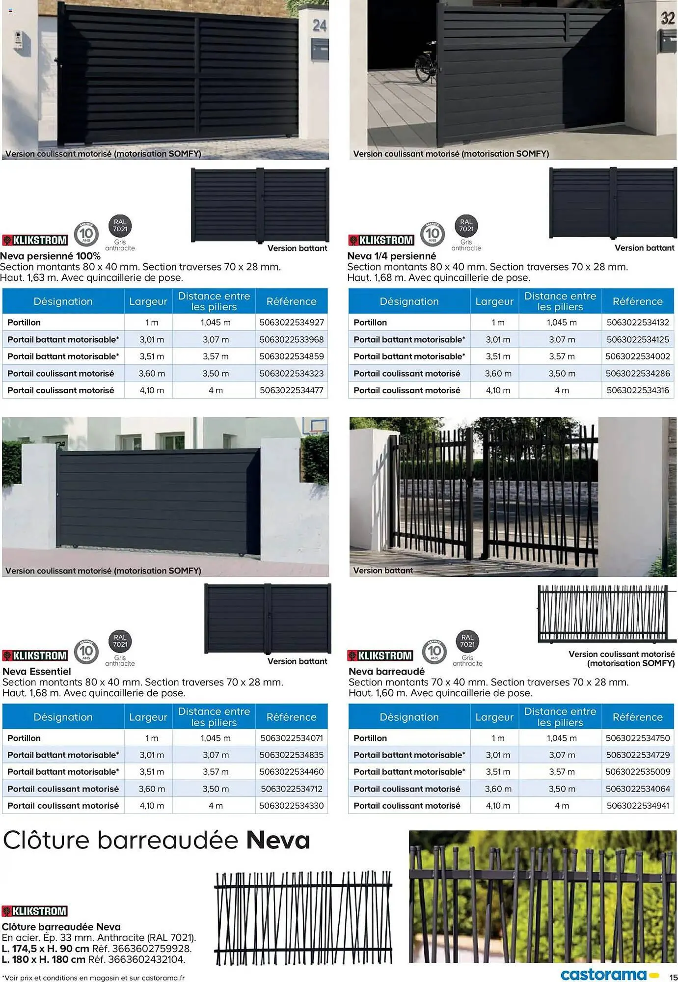 Catalogue Castorama du 26 février au 31 décembre 2026 - Catalogue page 15