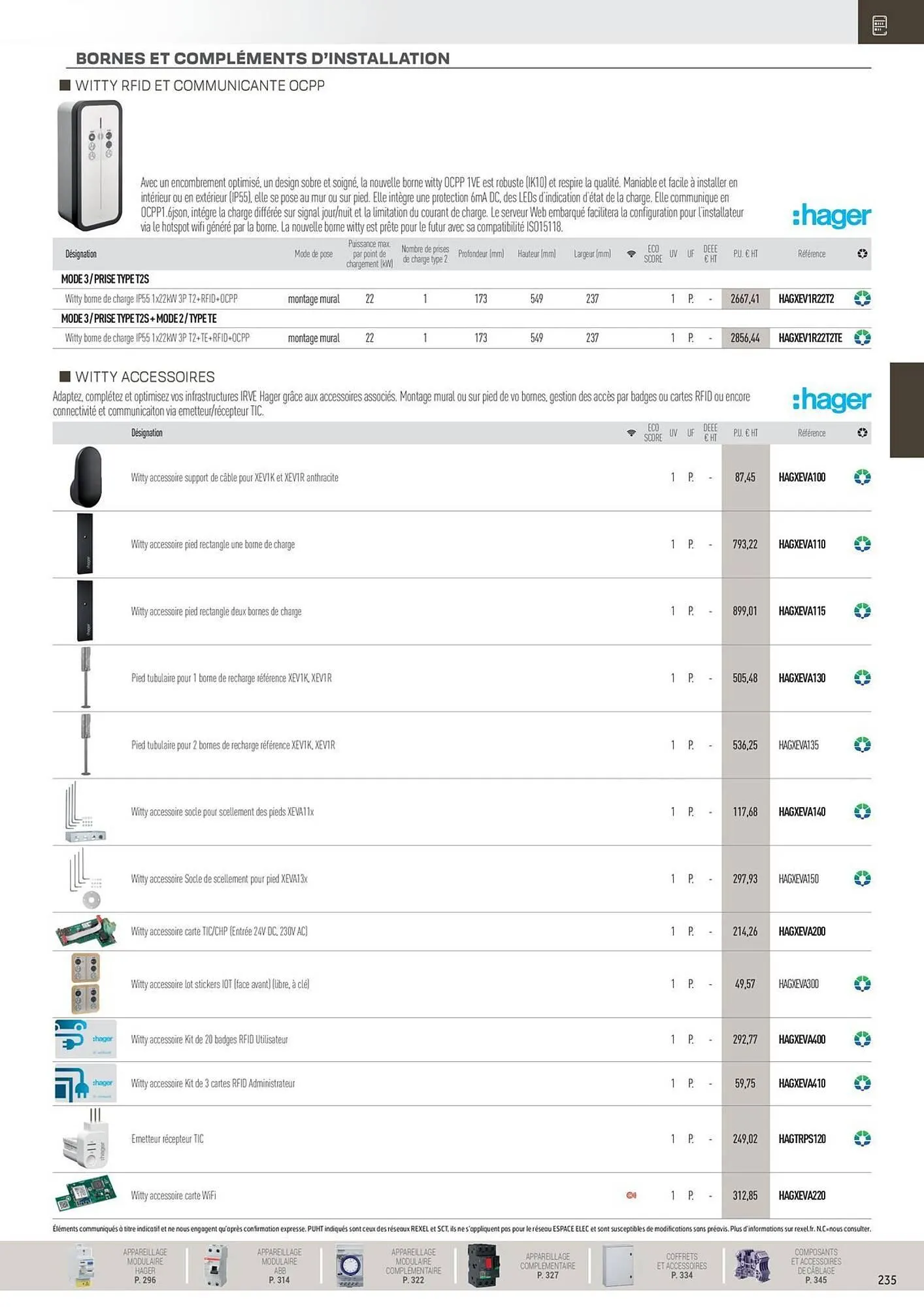 Catalogue Rexel du 31 octobre au 31 décembre 2025 - Catalogue page 35