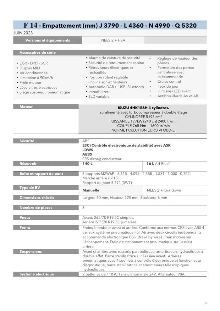 Listino serie N-F OBDE du 23 août au 23 août 2024 - Catalogue page 27