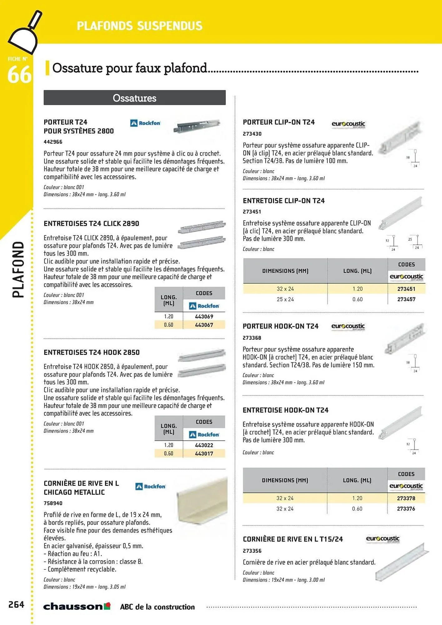 Catalogue Chausson Matériaux du 2 mai au 31 décembre 2025 - Catalogue page 266