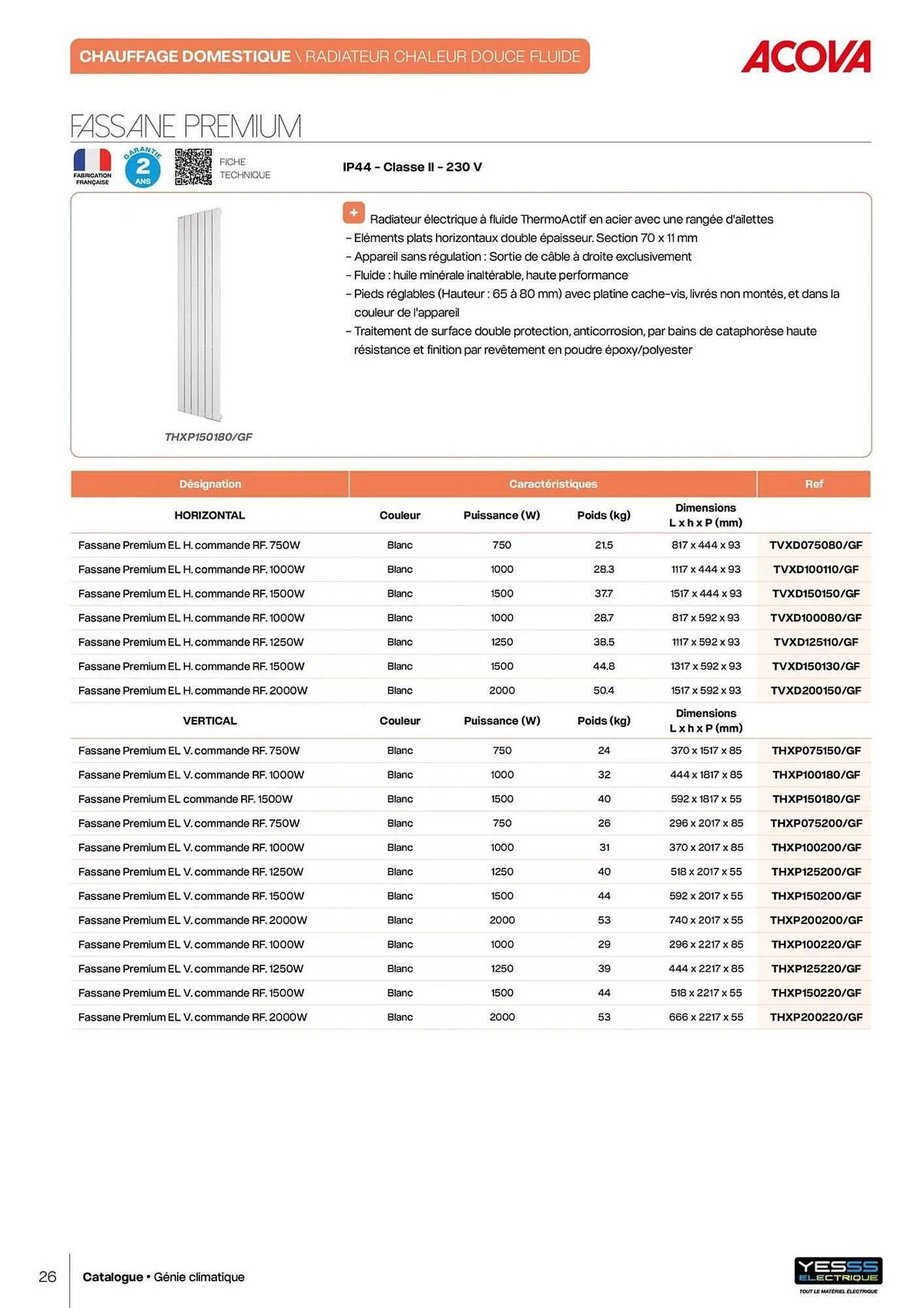 Catalogue Yesss electrique du 14 octobre au 31 décembre 2026 - Catalogue page 28