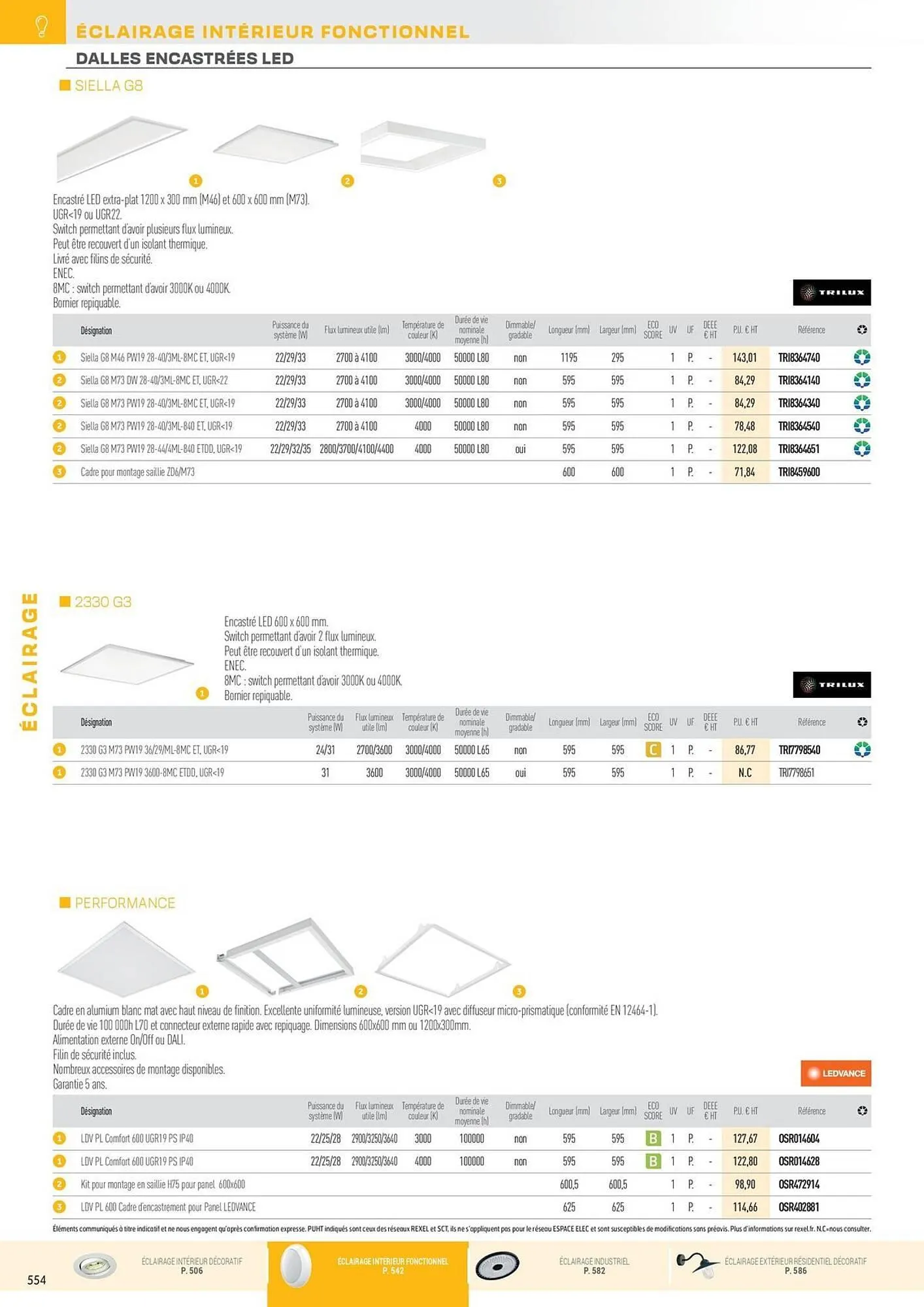 Catalogue Rexel du 31 octobre au 31 décembre 2025 - Catalogue page 50