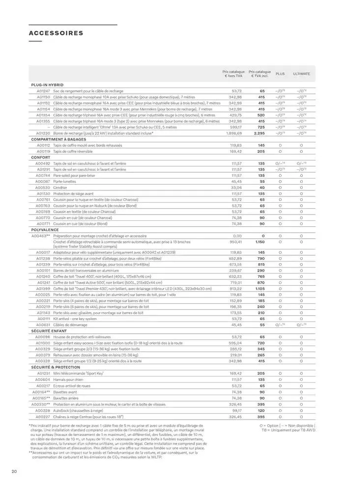 LA NOUVELLE VOLVO S60 du 7 janvier au 31 décembre 2025 - Catalogue page 20