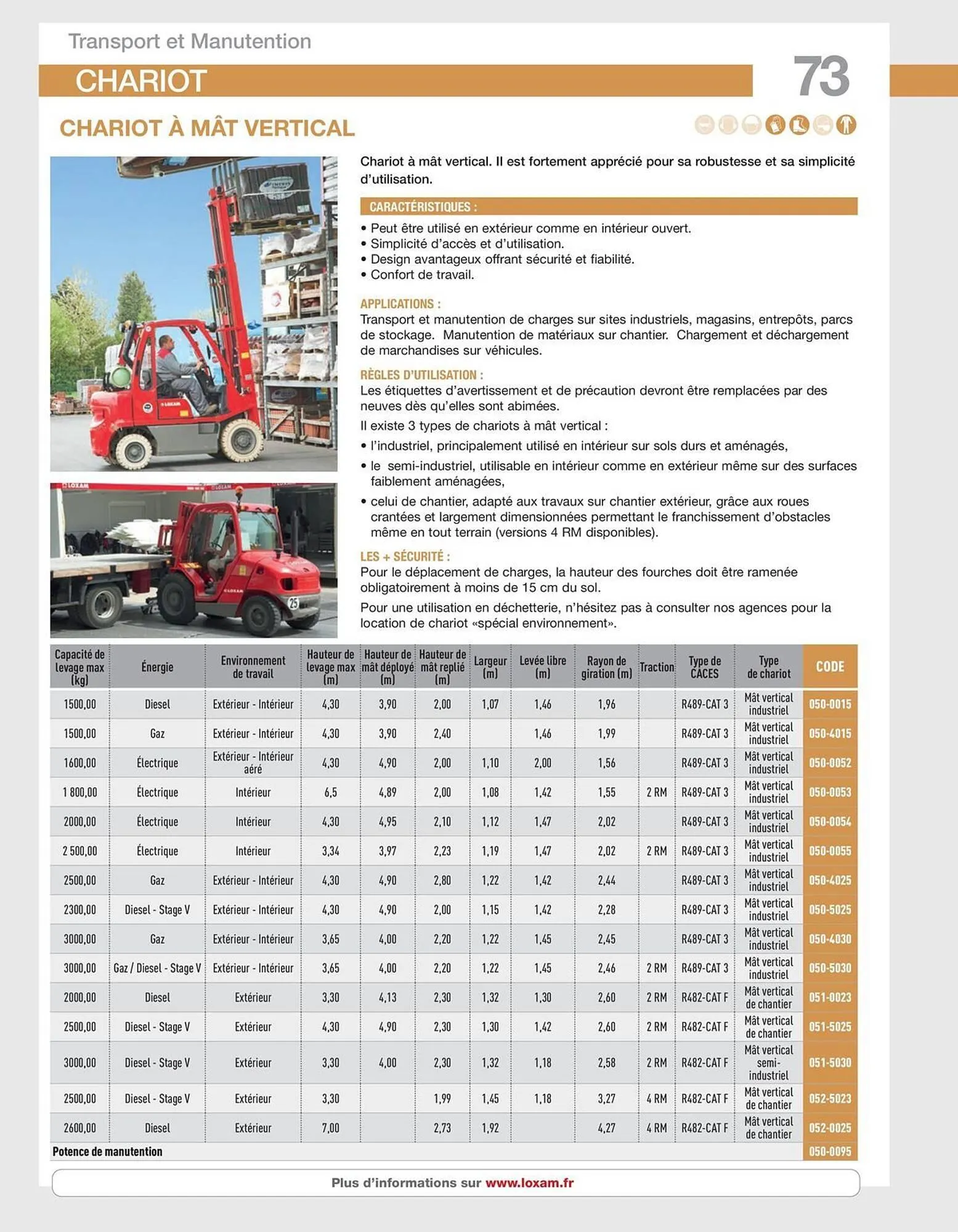 Catalogue Loxam du 10 avril au 31 décembre 2025 - Catalogue page 75