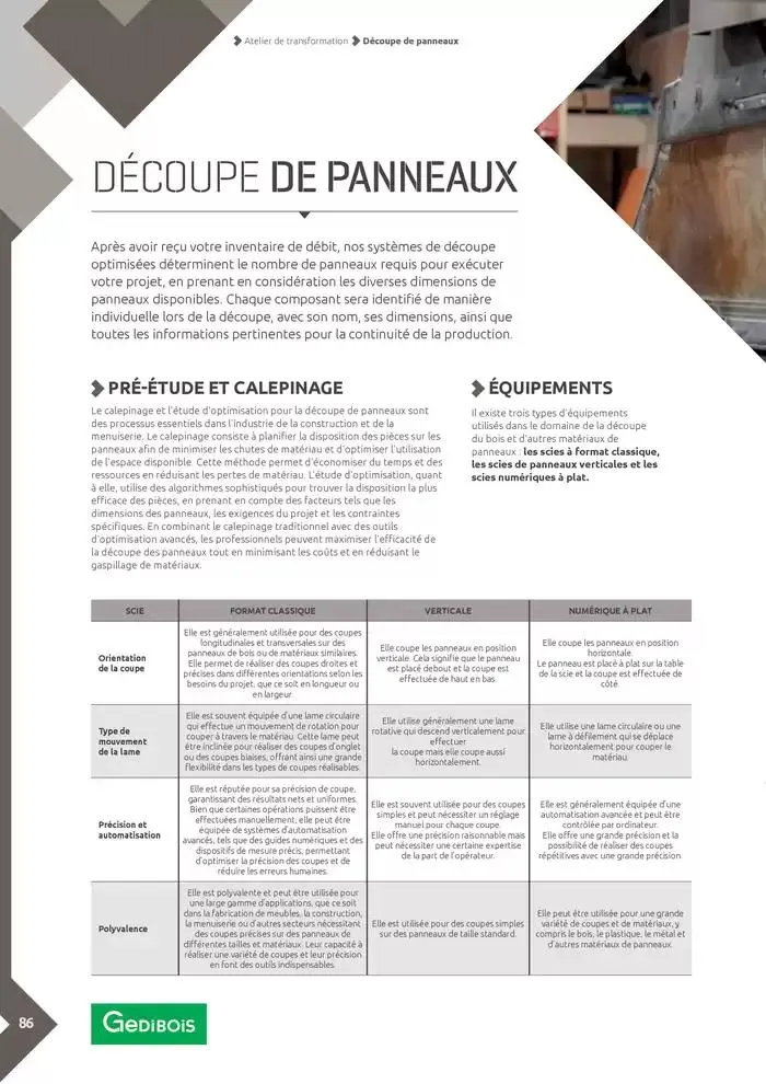 Aménagents Intérieurs du 9 décembre au 9 juin 2025 - Catalogue page 86