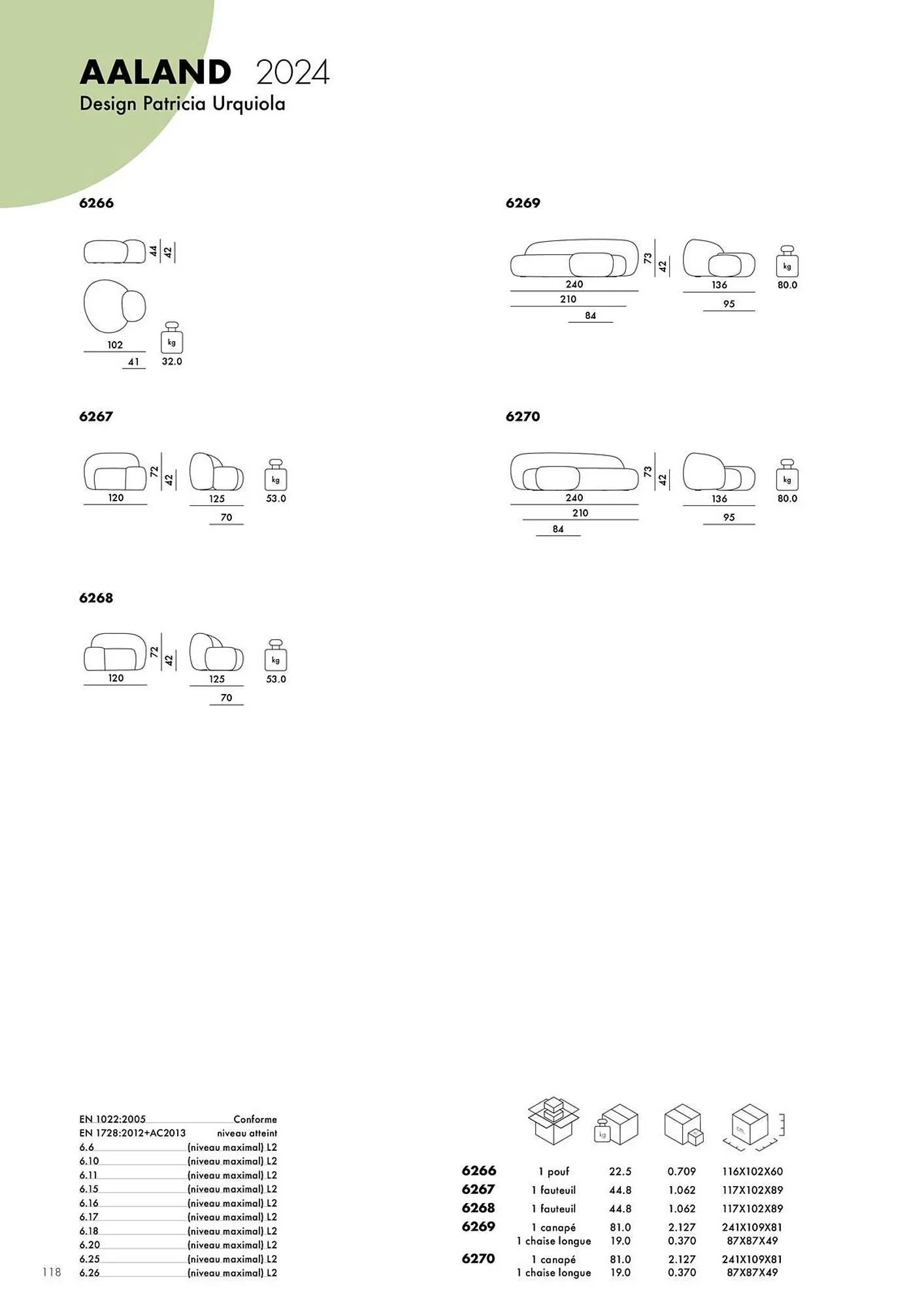 Catalogue Kartell du 4 février au 31 décembre 2026 - Catalogue page 120