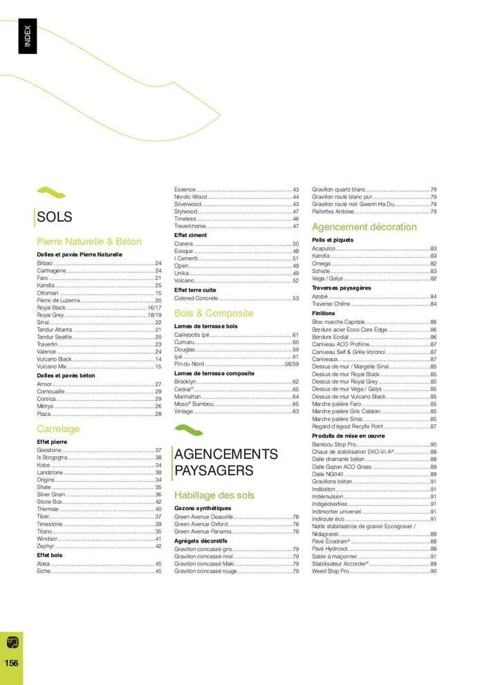 Aménagements Extérieurs du 11 avril au 30 avril 2025 - Catalogue page 64