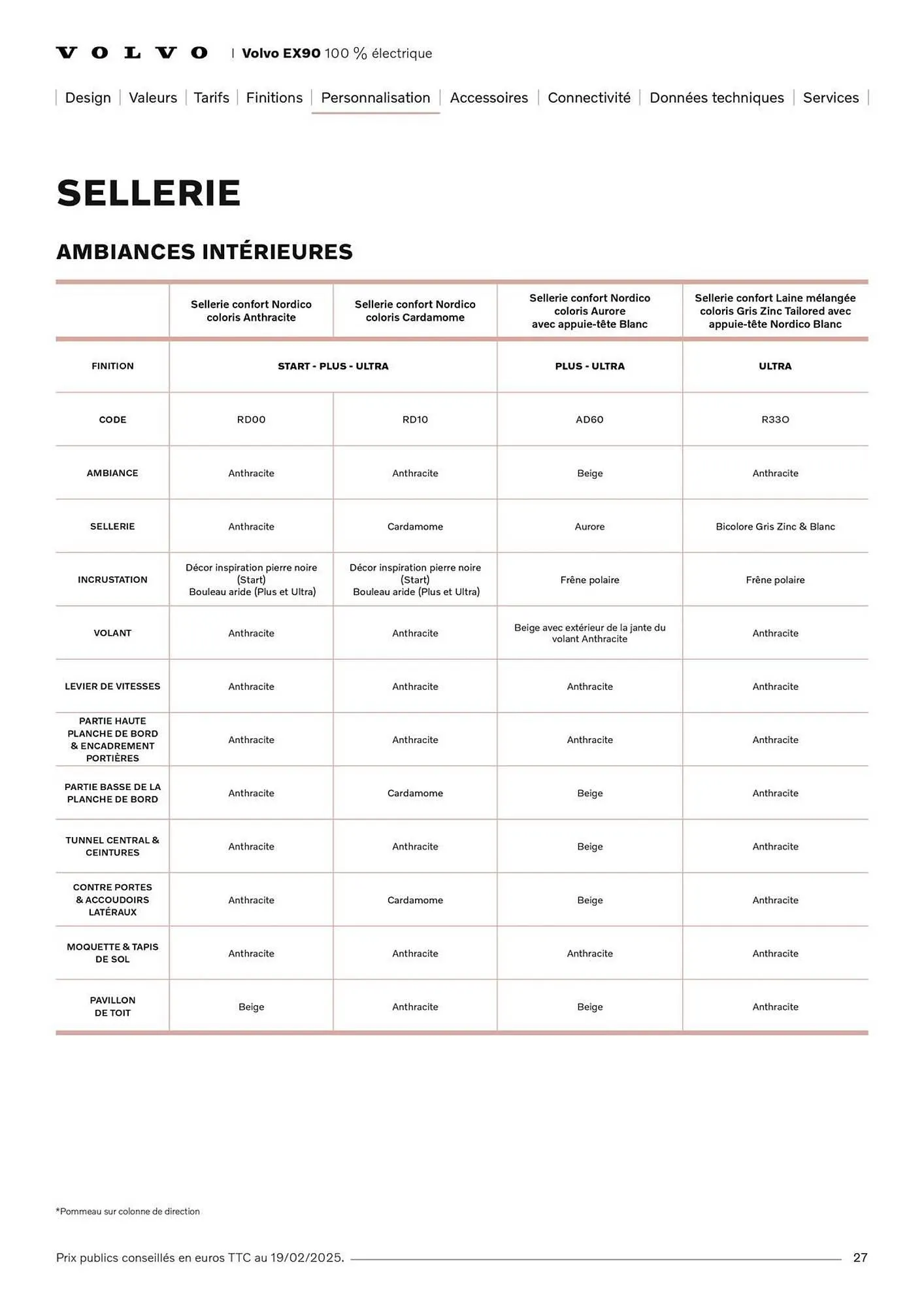 Catalogue VOLVO du 7 janvier au 31 janvier 2027 - Catalogue page 27