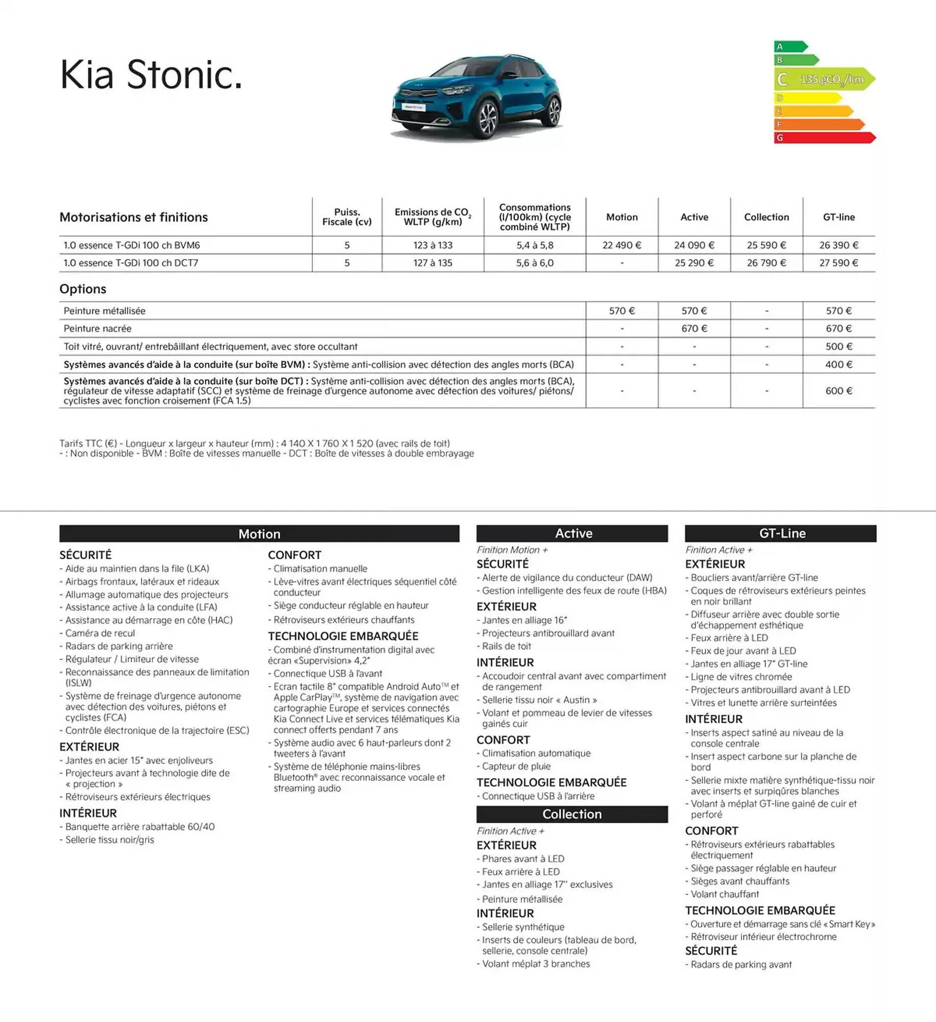 KIA Catalogue du 13 juin au 4 juin 2026 - Catalogue page 4