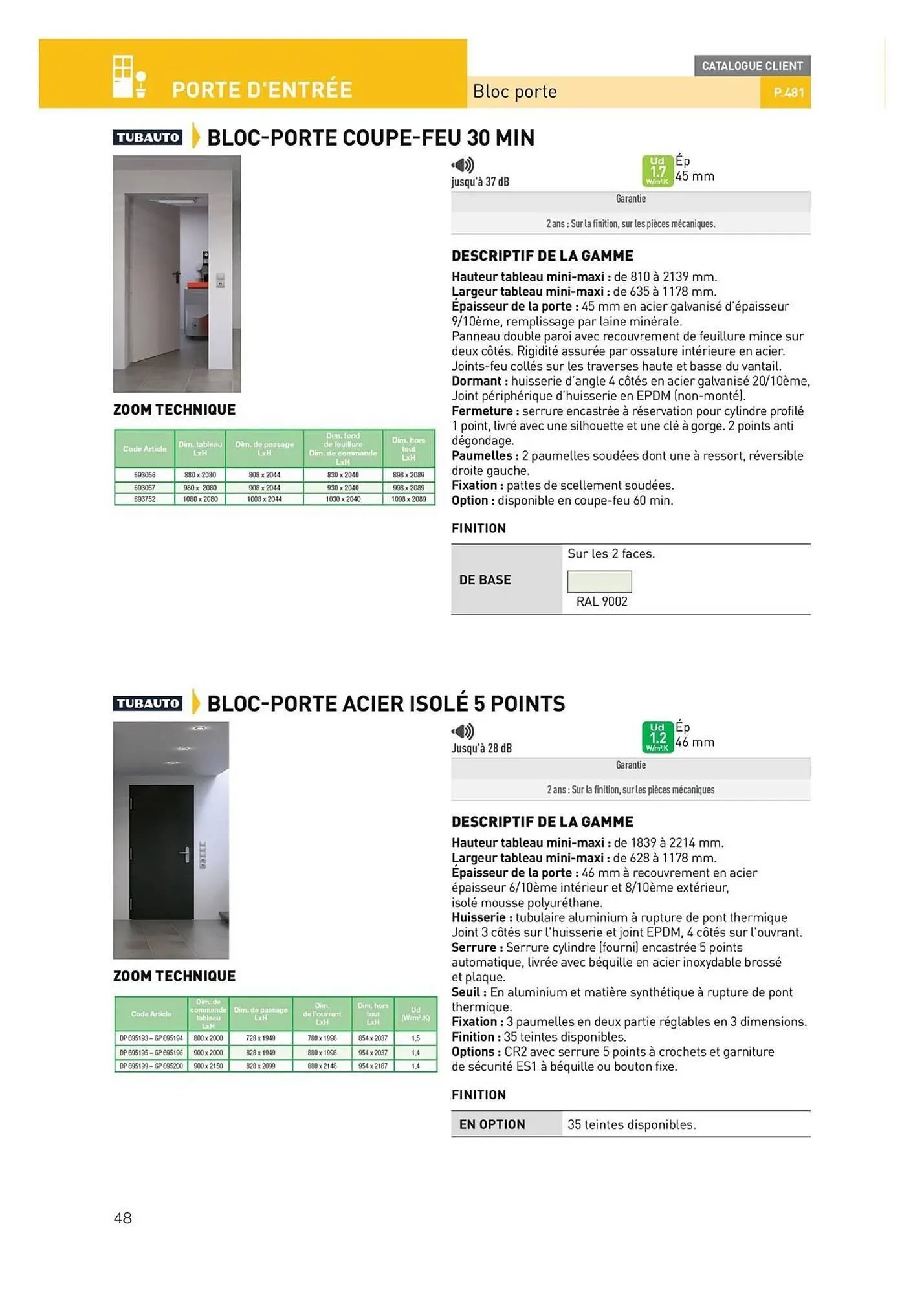 Catalogue Point P du 29 septembre au 31 décembre 2025 - Catalogue page 48