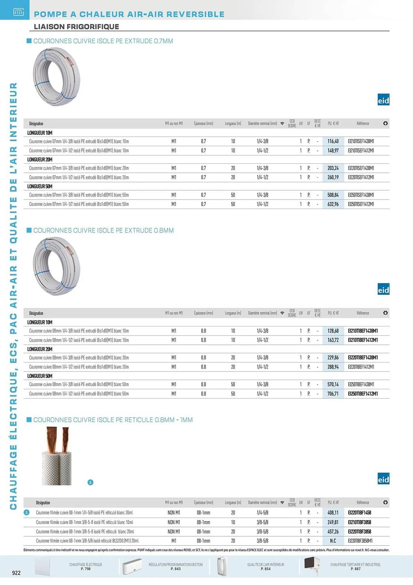 Catalogue Rexel du 31 octobre au 31 décembre 2025 - Catalogue page 128