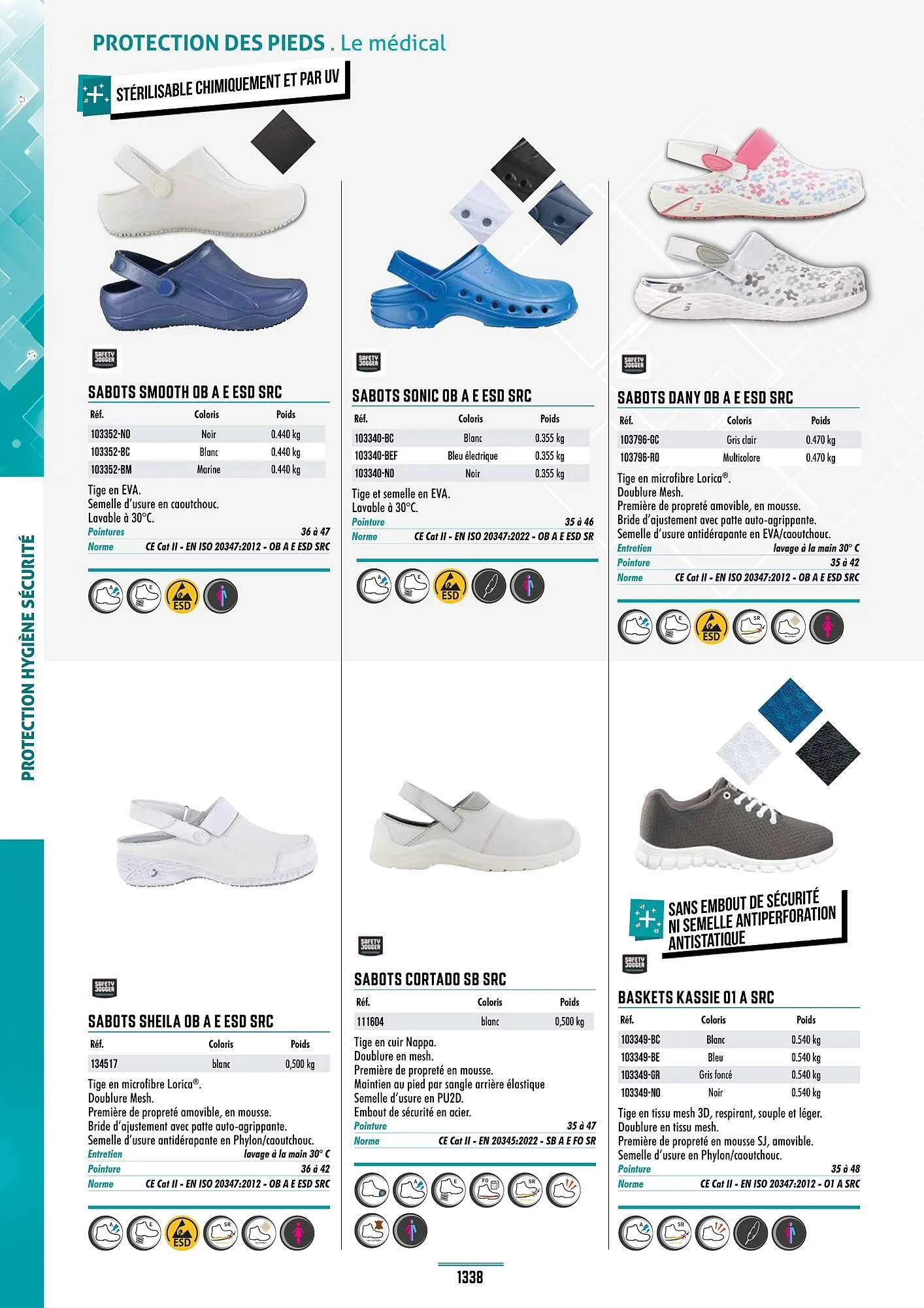 Catalogue Master Pro du 28 janvier au 30 décembre 2028 - Catalogue page 1342