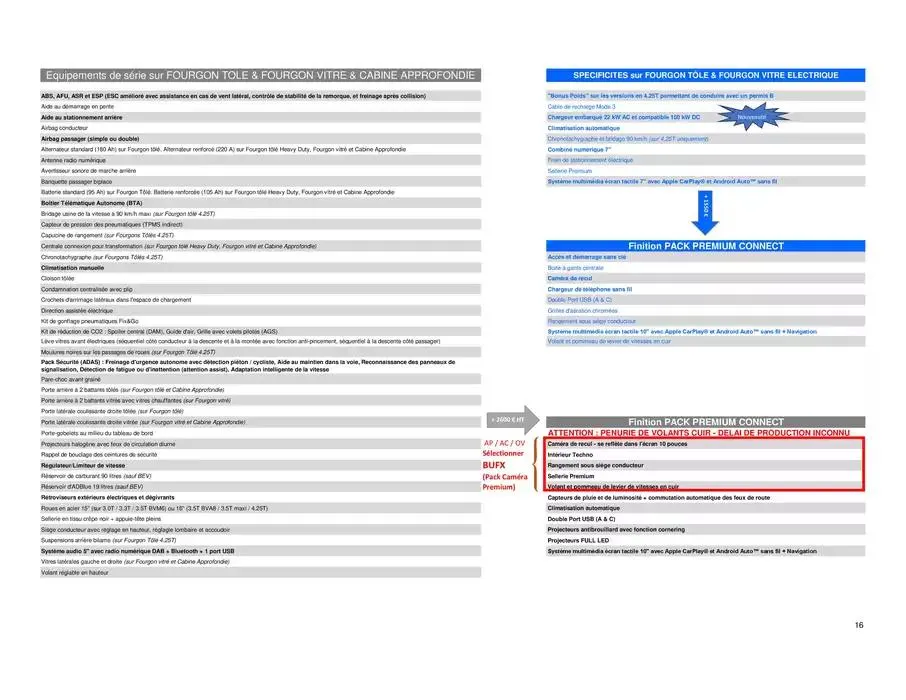Opel Movano du 25 avril au 25 avril 2026 - Catalogue page 16