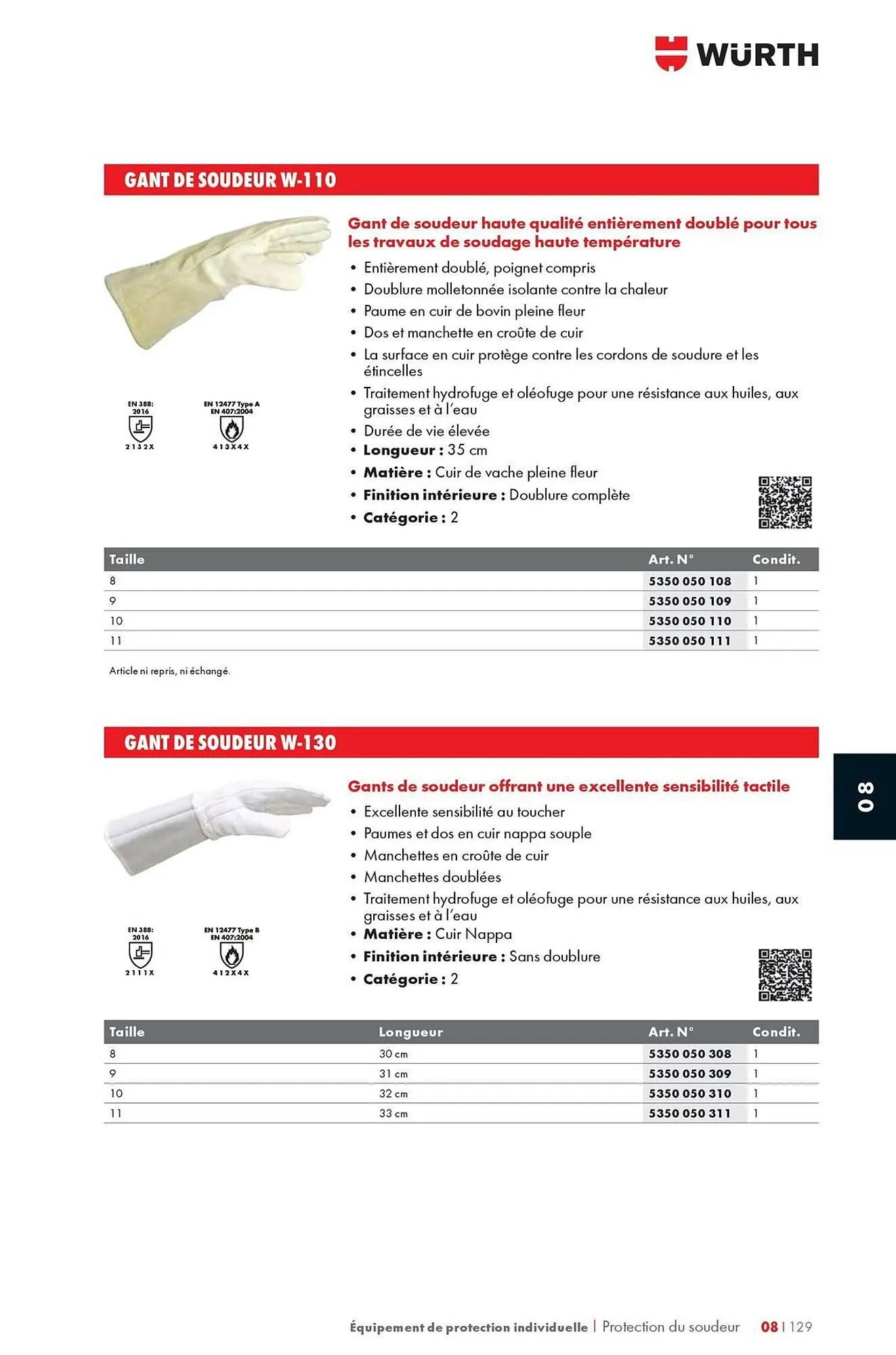 Catalogue Würth du 12 mai au 31 décembre 2025 - Catalogue page 1325