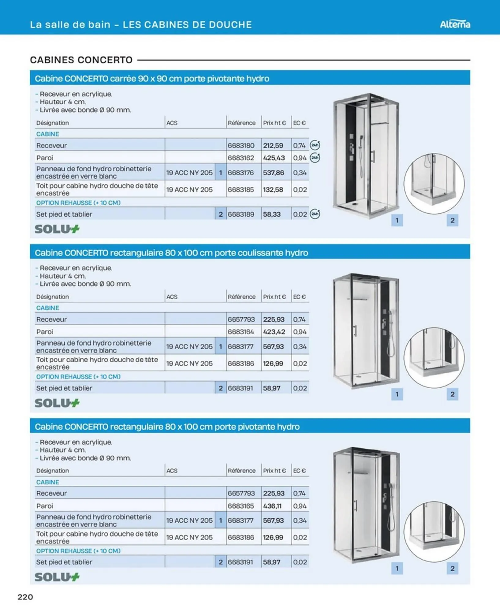 Catalogue Cedeo du 10 octobre au 31 décembre 2025 - Catalogue page 220