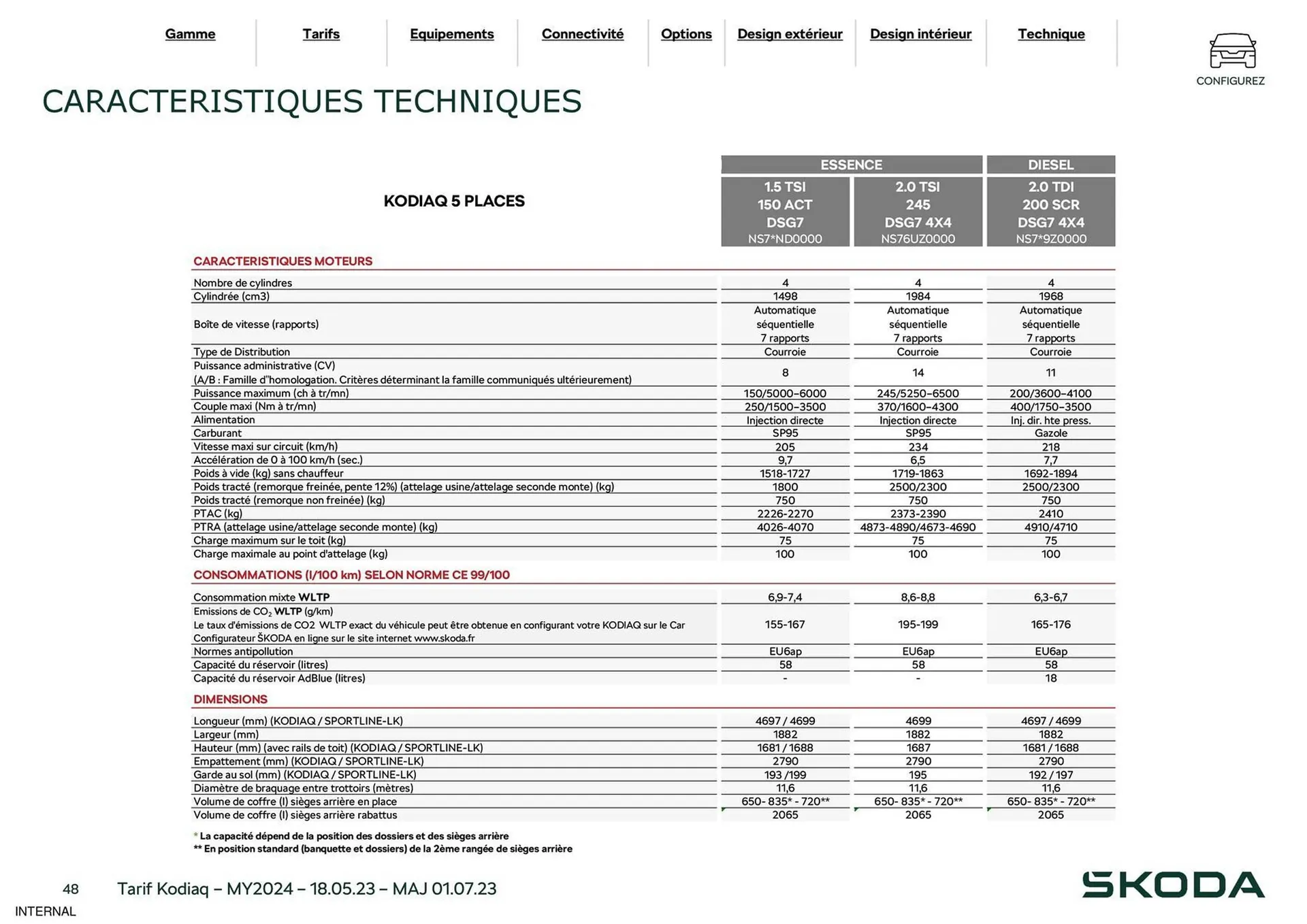 Catalogue Skoda du 29 août au 31 décembre 2023 - Catalogue page 48