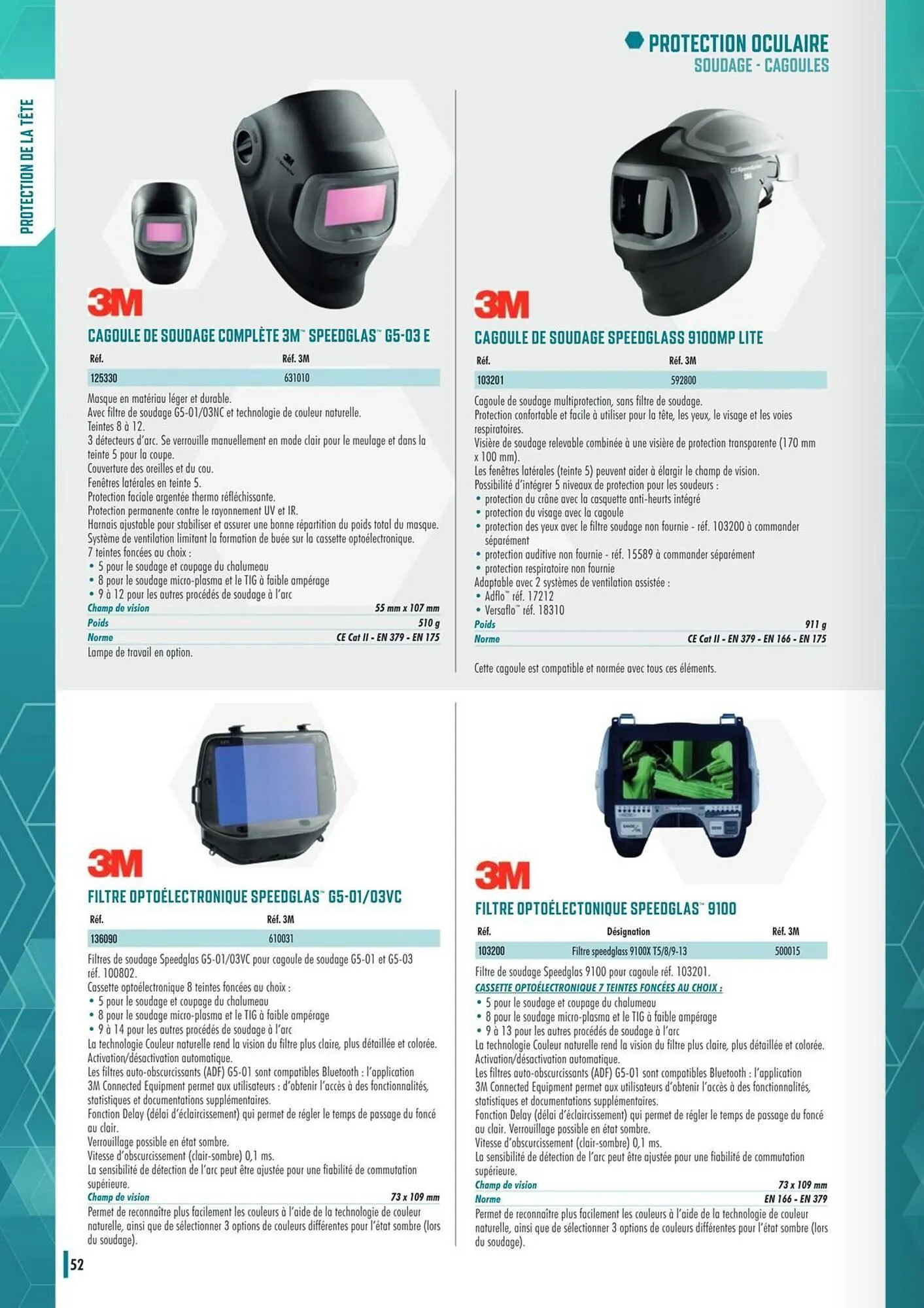 Catalogue Master Pro du 19 septembre au 31 janvier 2027 - Catalogue page 54