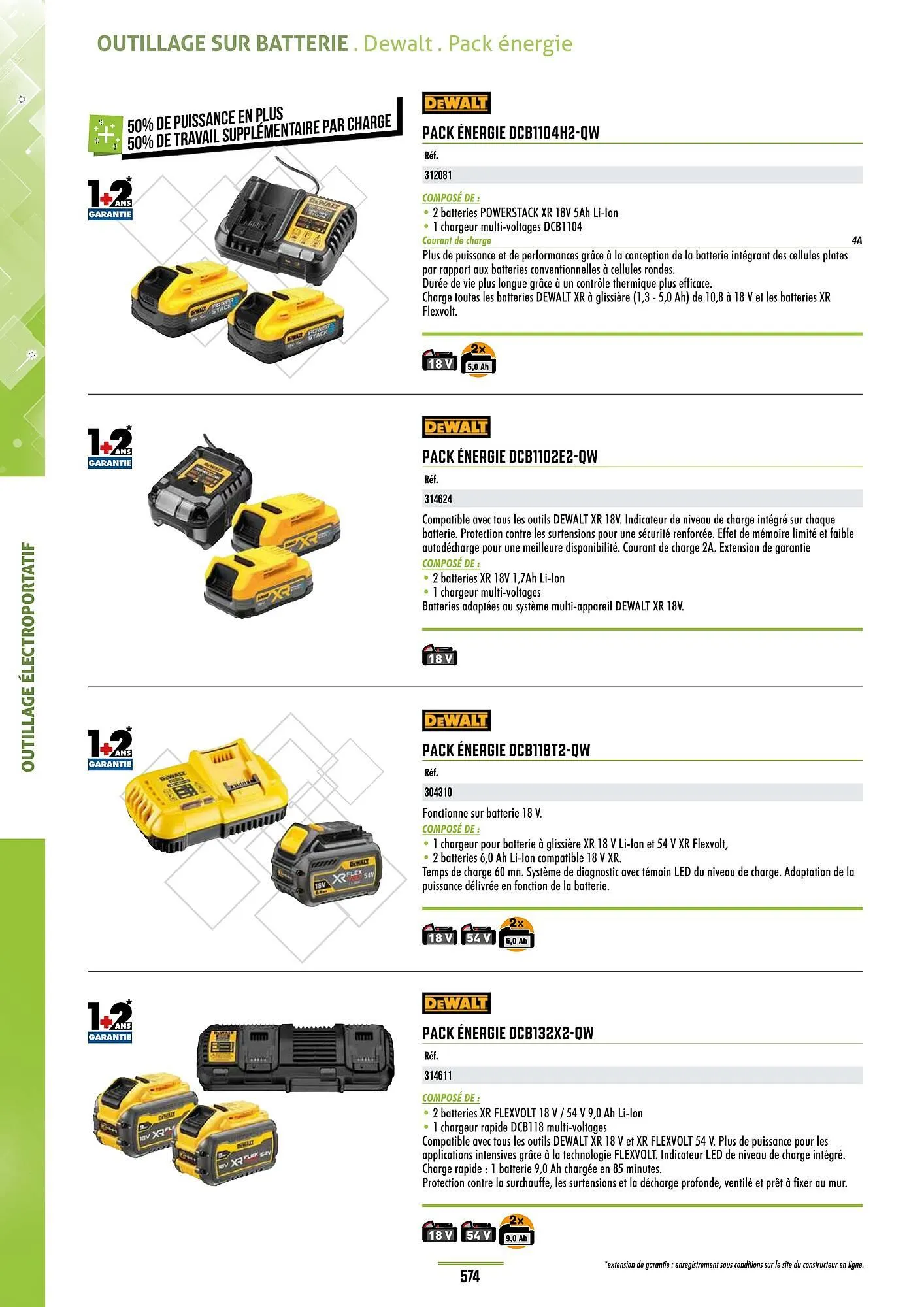 Catalogue Master Pro du 28 janvier au 30 décembre 2028 - Catalogue page 578