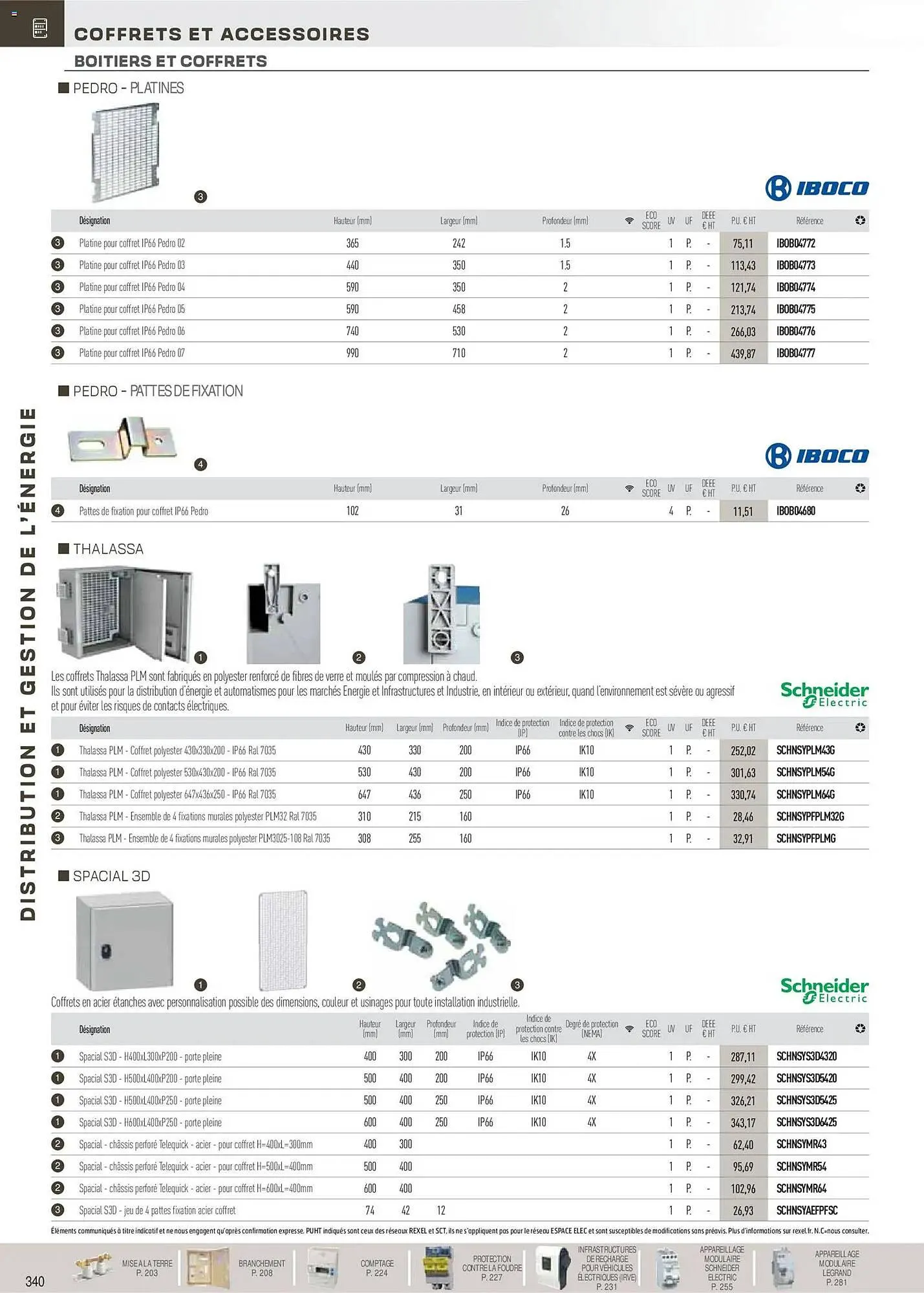 Catalogue Rexel du 18 novembre au 31 décembre 2026 - Catalogue page 141