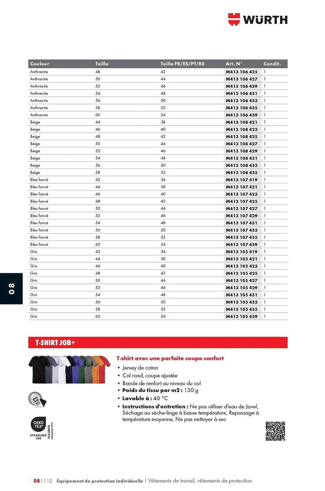 Catalogue Würth du 12 mai au 31 décembre 2025 - Catalogue page 1308