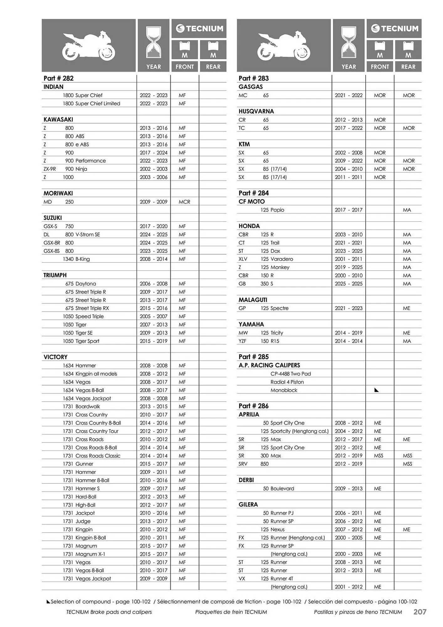 Catalogue Bihr du 23 mai au 31 décembre 2025 - Catalogue page 207