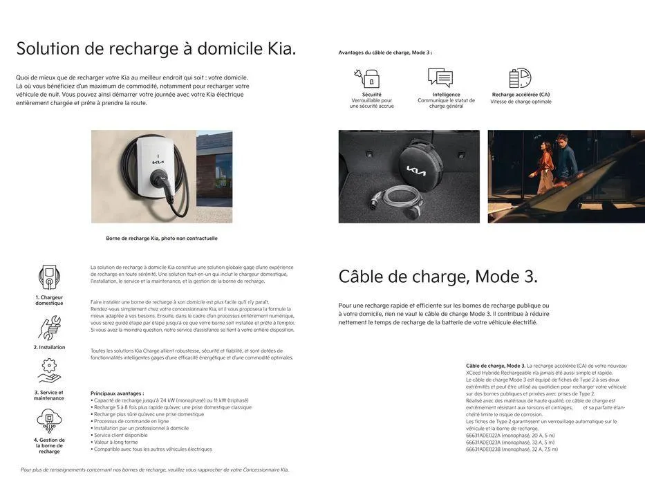 KIA XCeed - Accessoires du 13 juin au 4 juin 2025 - Catalogue page 16