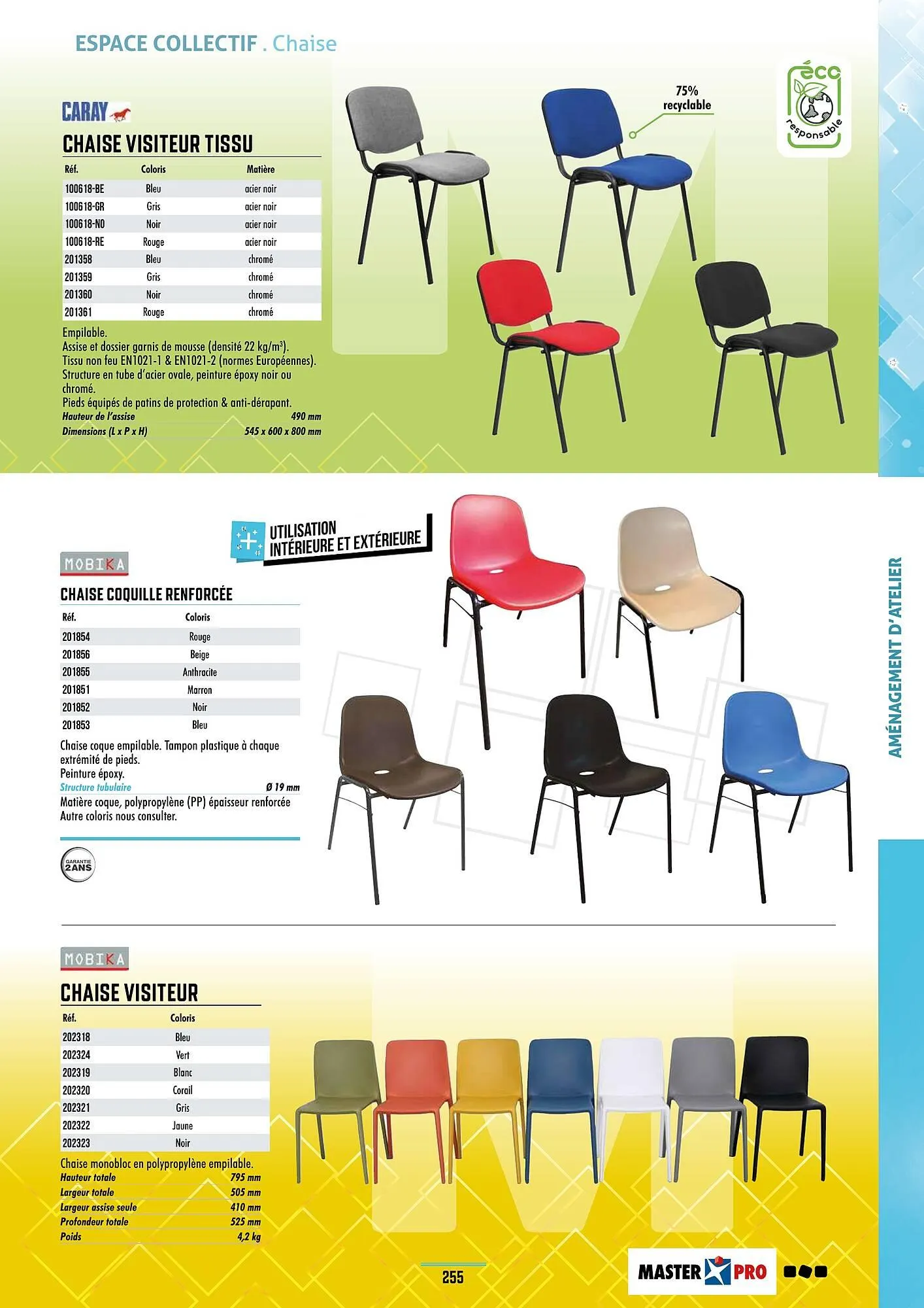 Catalogue Master Pro du 28 janvier au 30 décembre 2028 - Catalogue page 259