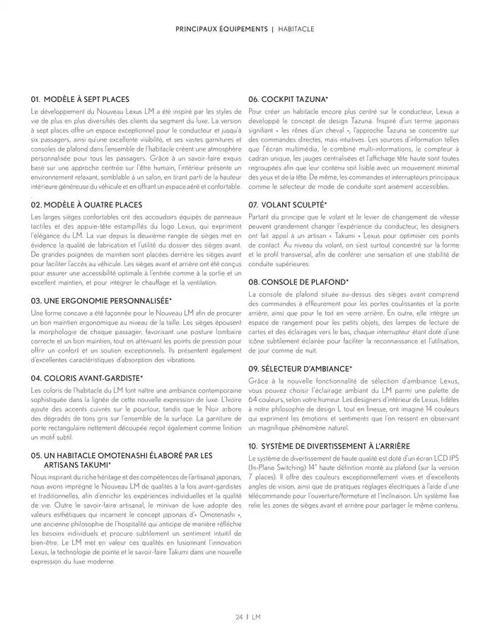 Lexus LM du 27 mars au 27 mars 2026 - Catalogue page 24