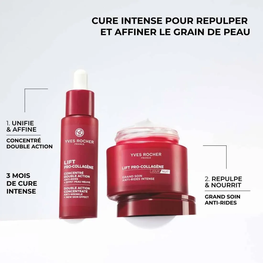 Grand Soin Anti-Rides Intense