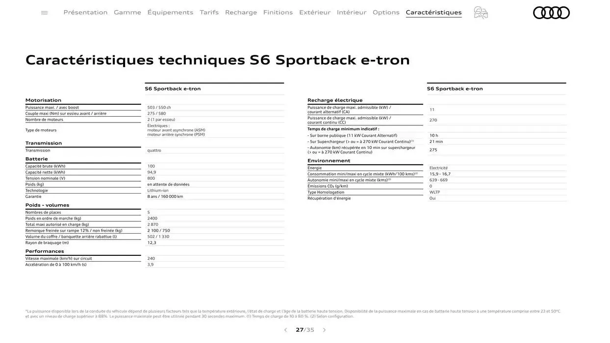A6 e-tron du 7 janvier au 31 janvier 2026 - Catalogue page 27