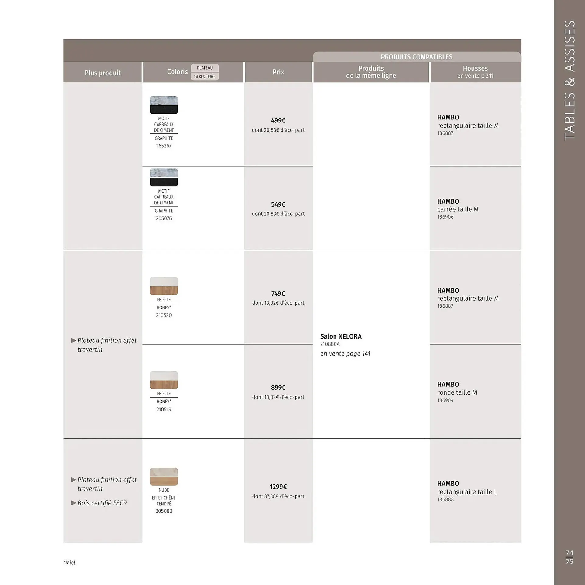 Catalogue Maxi Bazar du 9 février au 31 décembre 2026 - Catalogue page 76