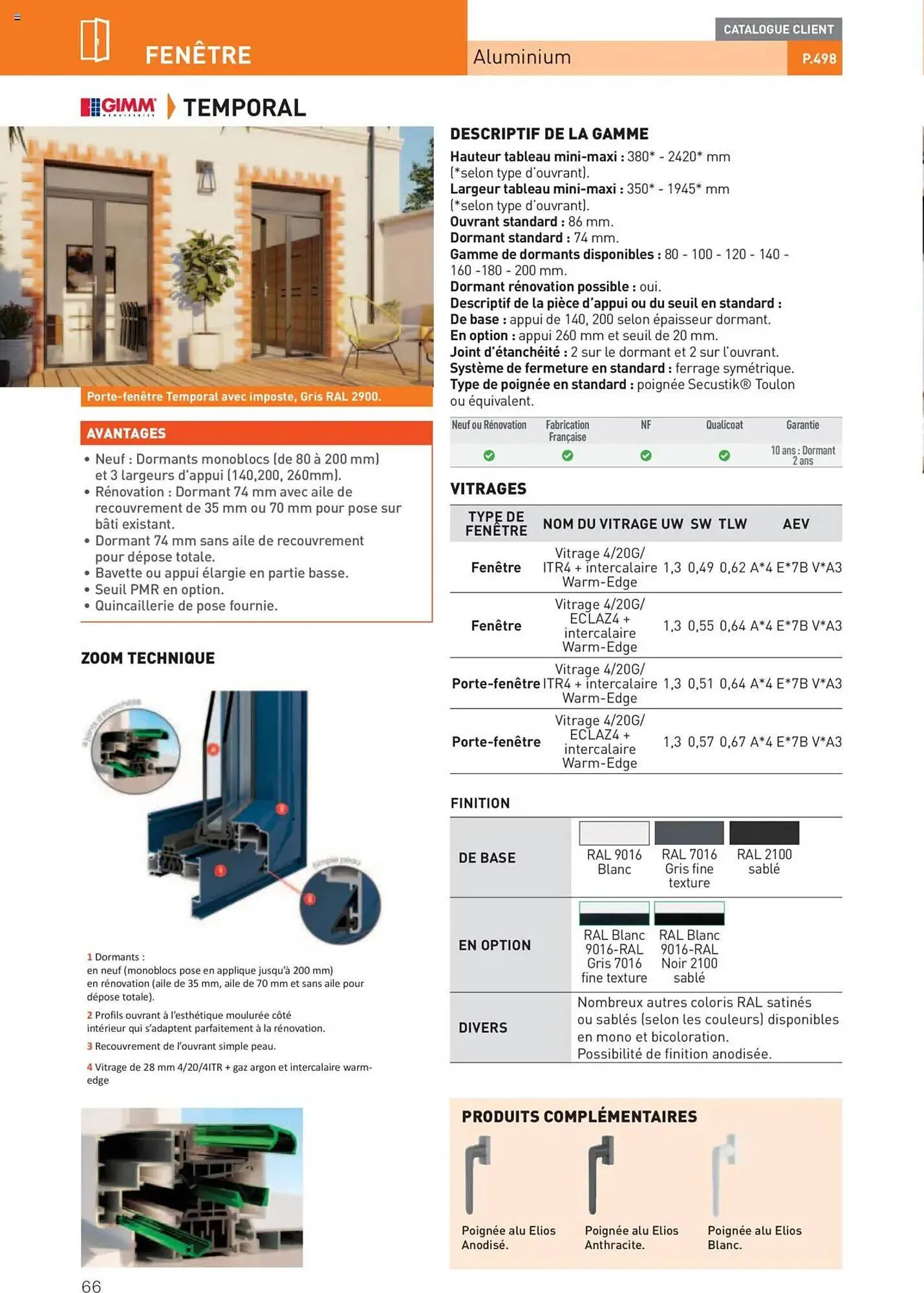 Catalogue Point P du 11 juillet au 31 décembre 2025 - Catalogue page 66