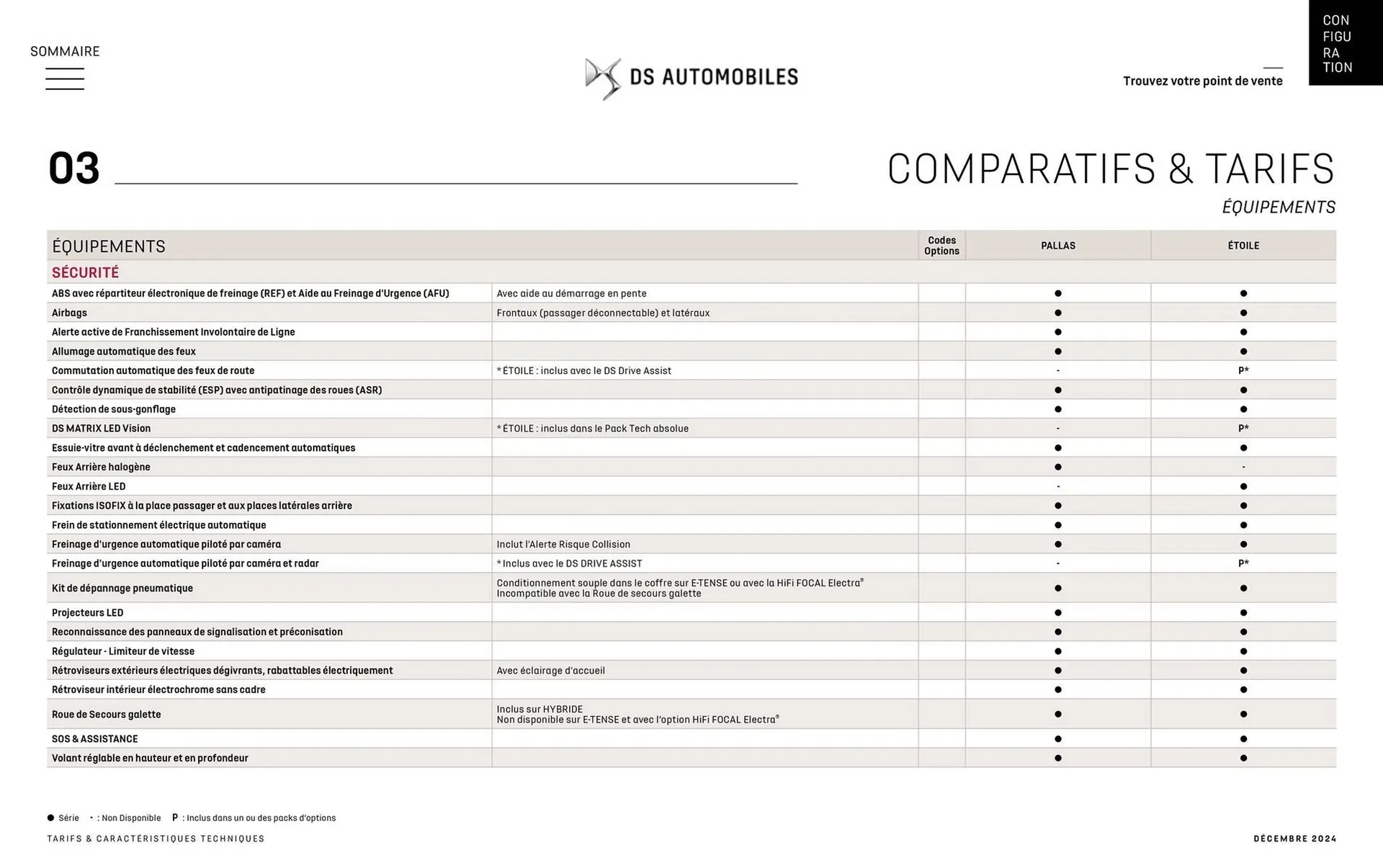 Catalogue DS du 12 décembre au 12 décembre 2025 - Catalogue page 31