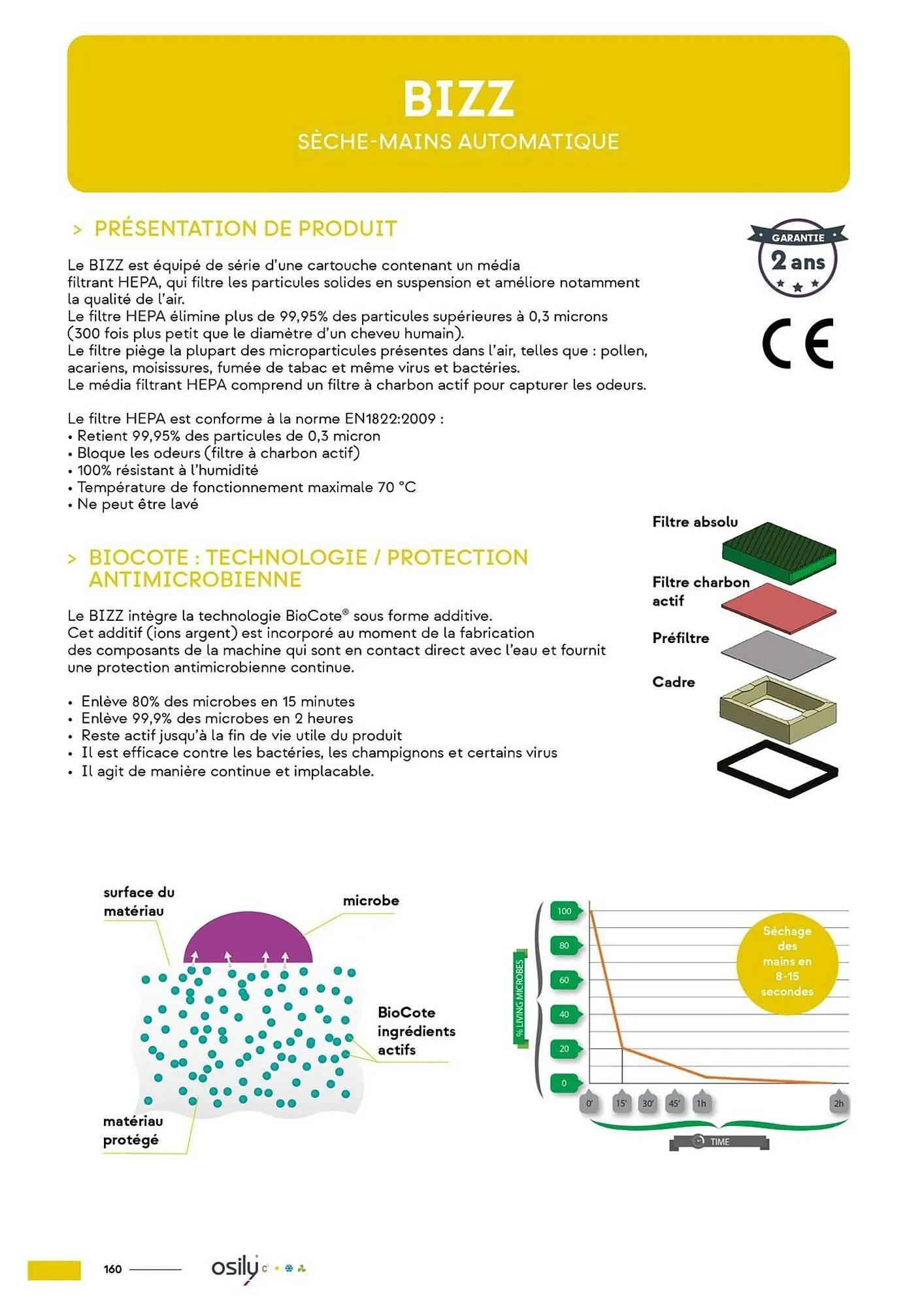 Catalogue Yesss electrique du 4 mars au 31 décembre 2025 - Catalogue page 162