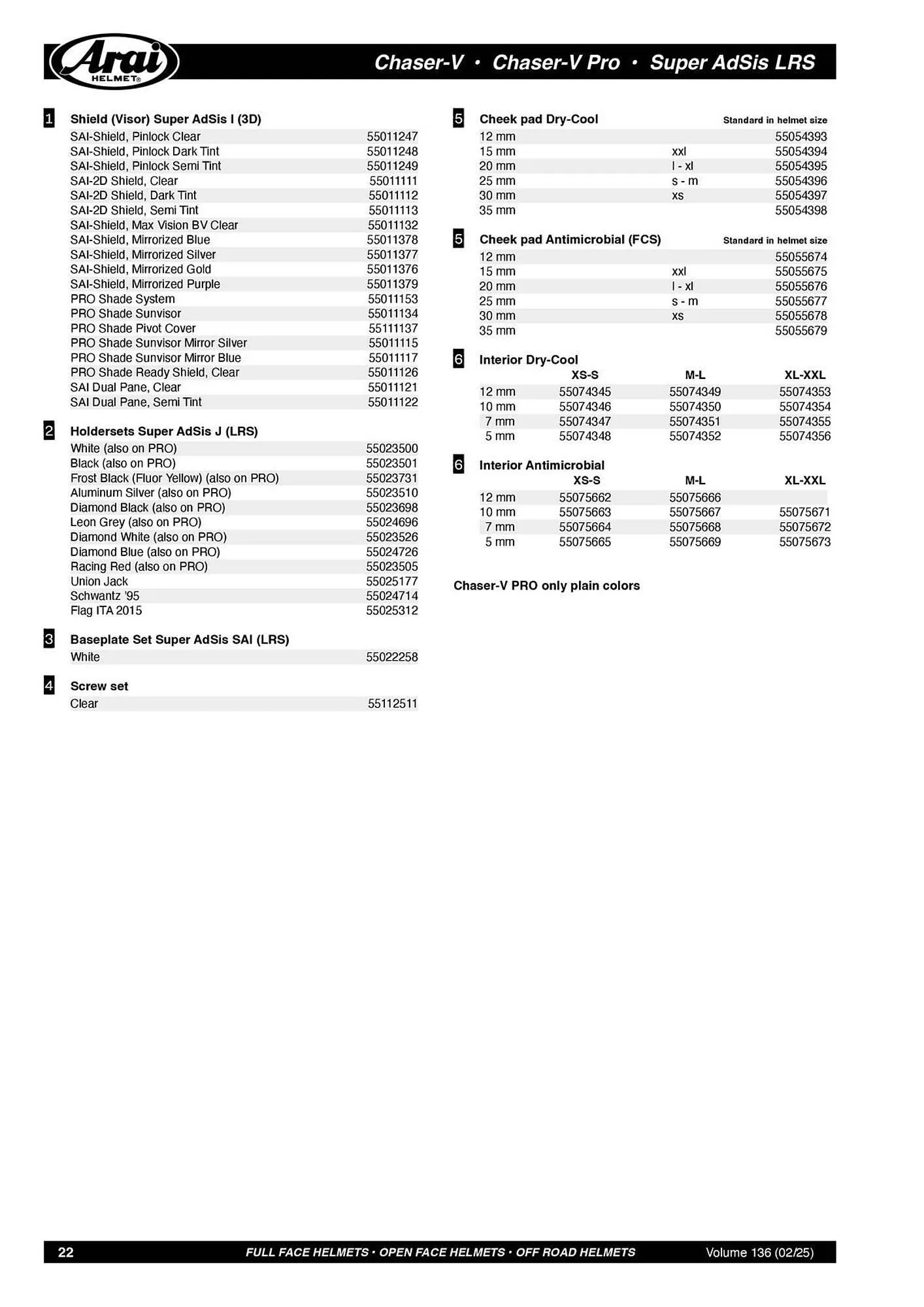 Catalogue Bihr du 21 février au 31 décembre 2025 - Catalogue page 22