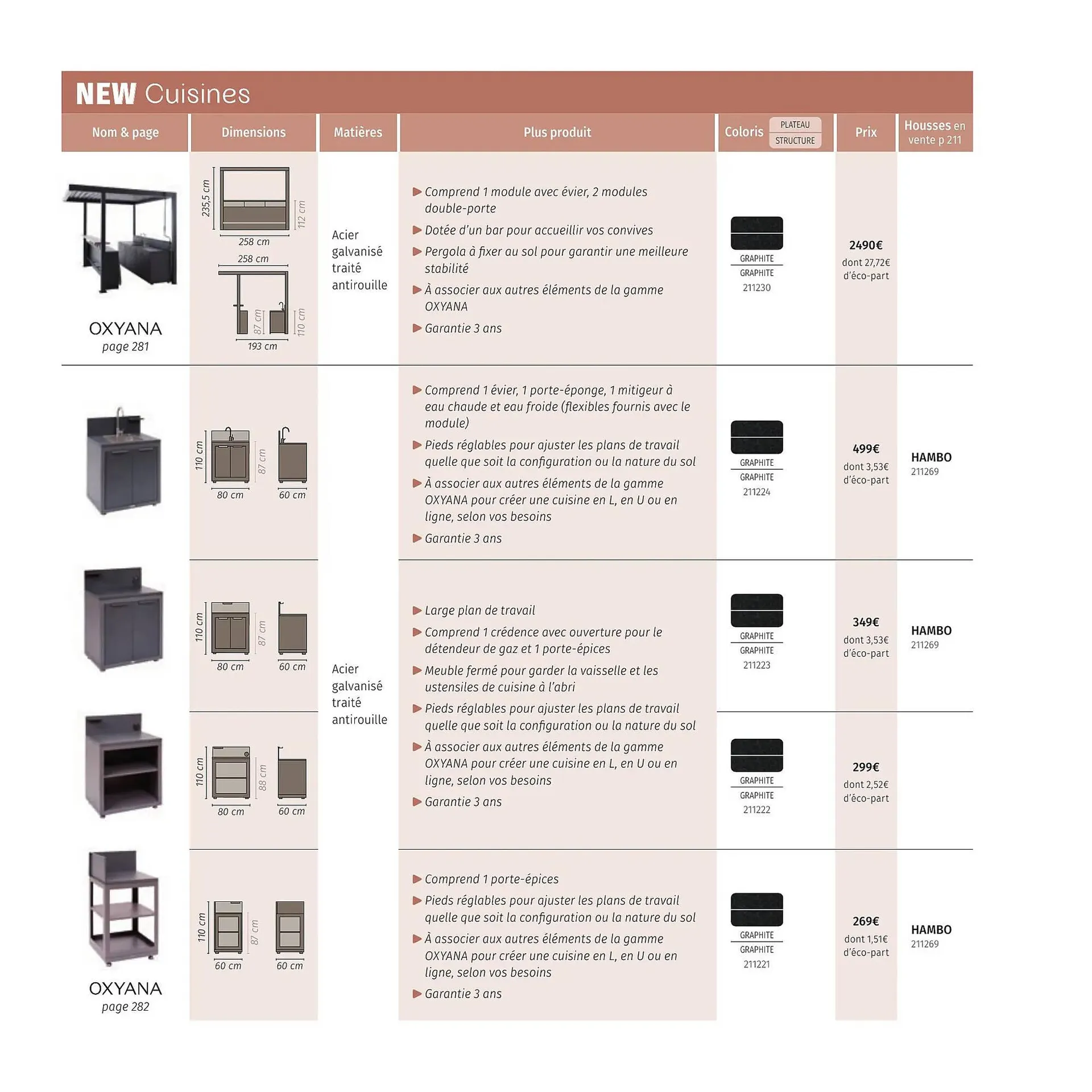 Catalogue Maxi Bazar du 9 février au 31 décembre 2026 - Catalogue page 287