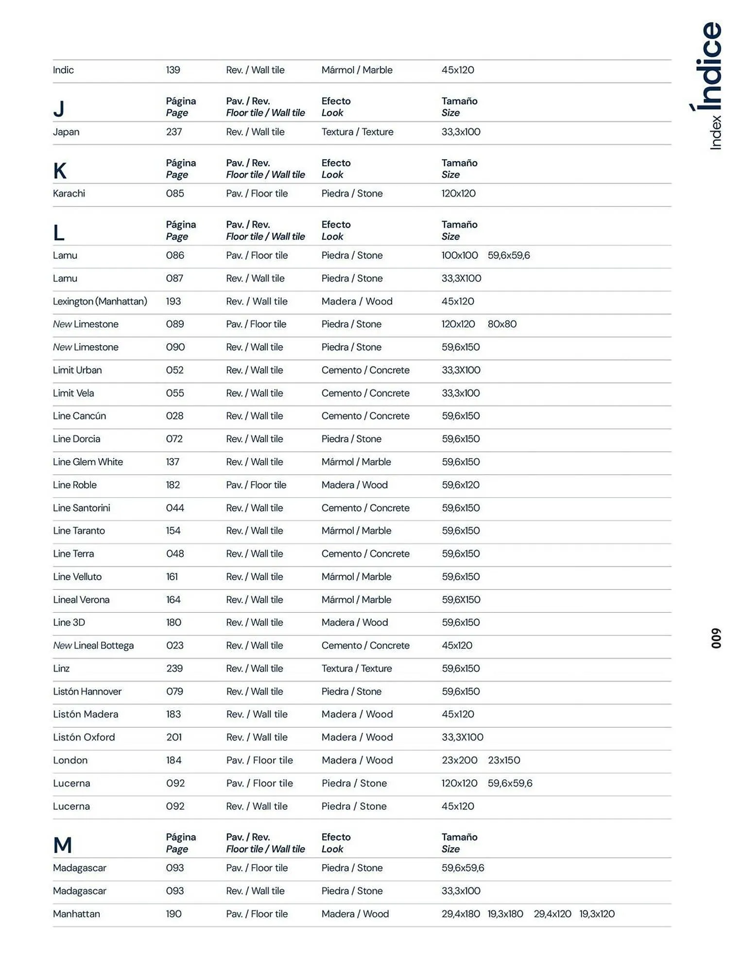 Catalogue Porcelanosa du 23 décembre au 31 décembre 2026 - Catalogue page 11