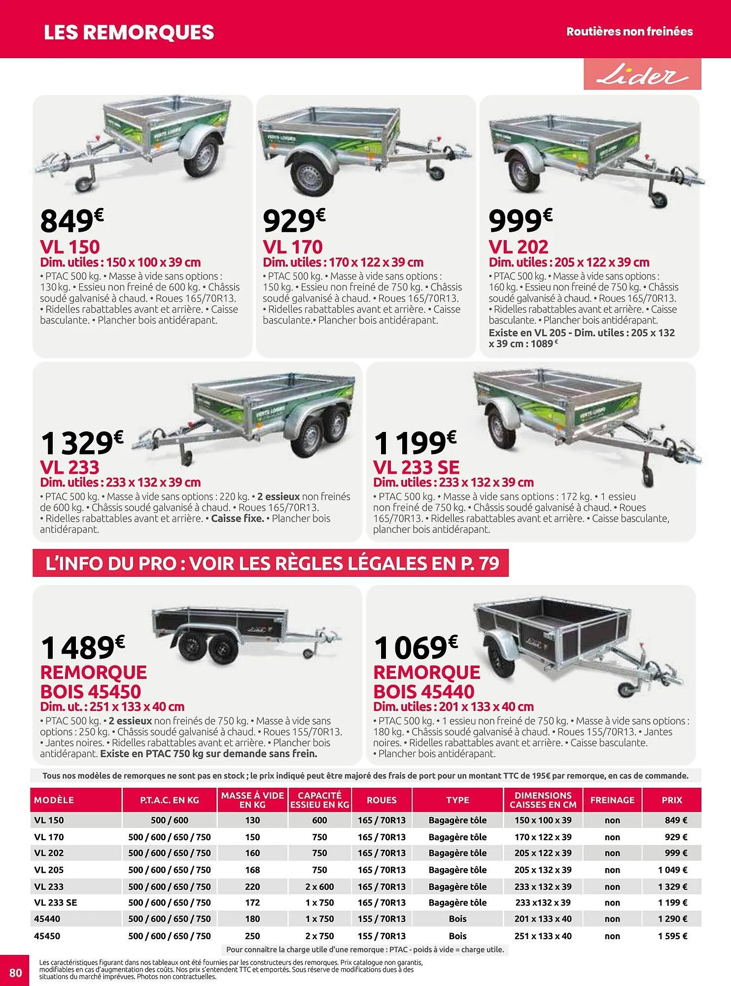 Catalogue Verts Loisirs du 5 mars au 29 décembre 2025 - Catalogue page 80