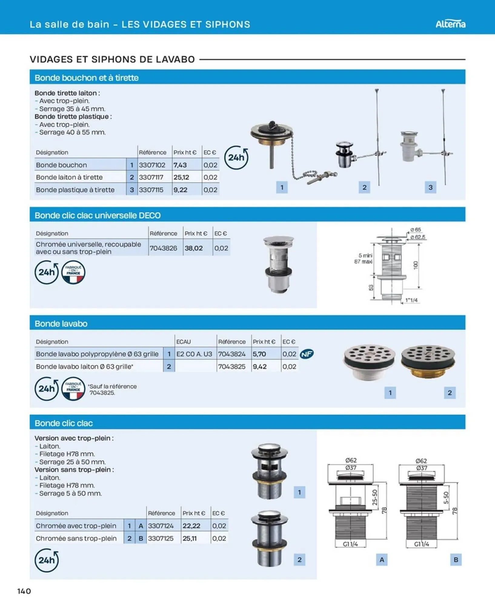 Catalogue Cedeo du 10 octobre au 31 décembre 2025 - Catalogue page 140