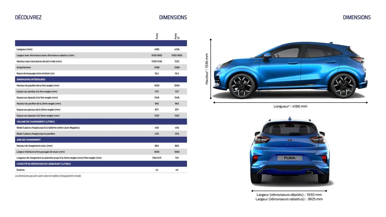 Ford Puma du 5 juillet au 5 juillet 2025 - Catalogue page 12