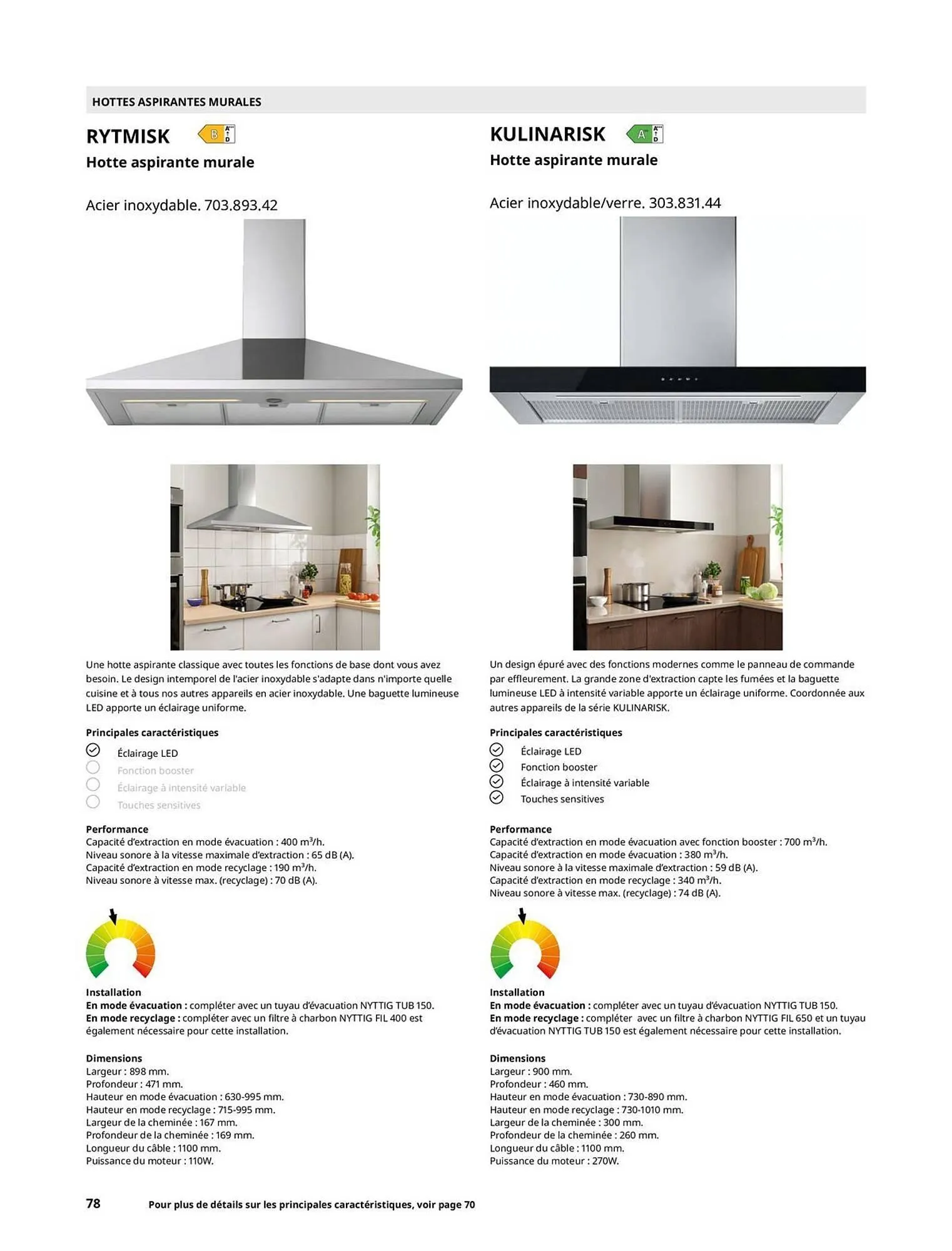 Catalogue IKEA du 6 février au 31 décembre 2026 - Catalogue page 78