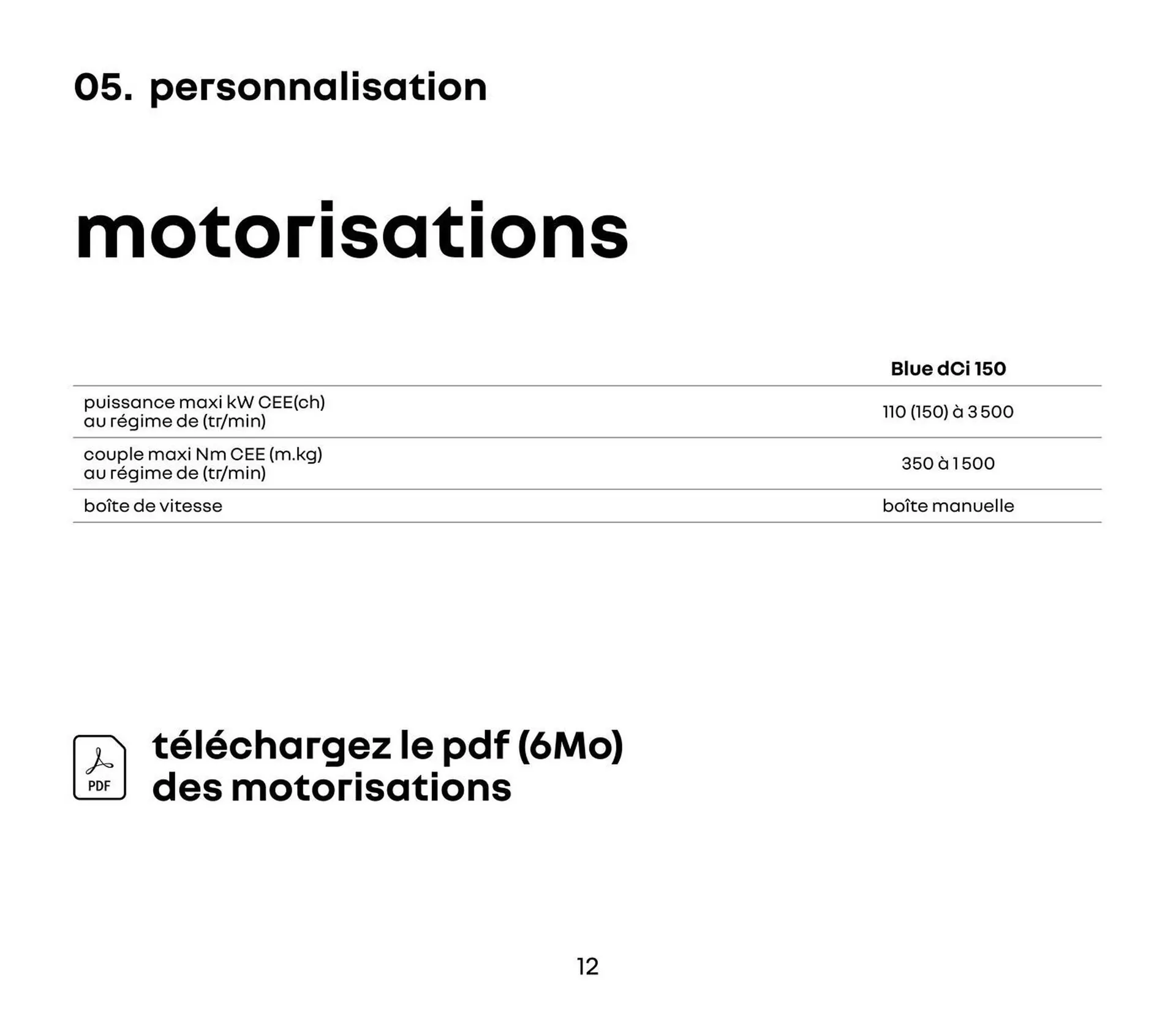 Catalogue Renault du 14 janvier au 31 janvier 2027 - Catalogue page 12