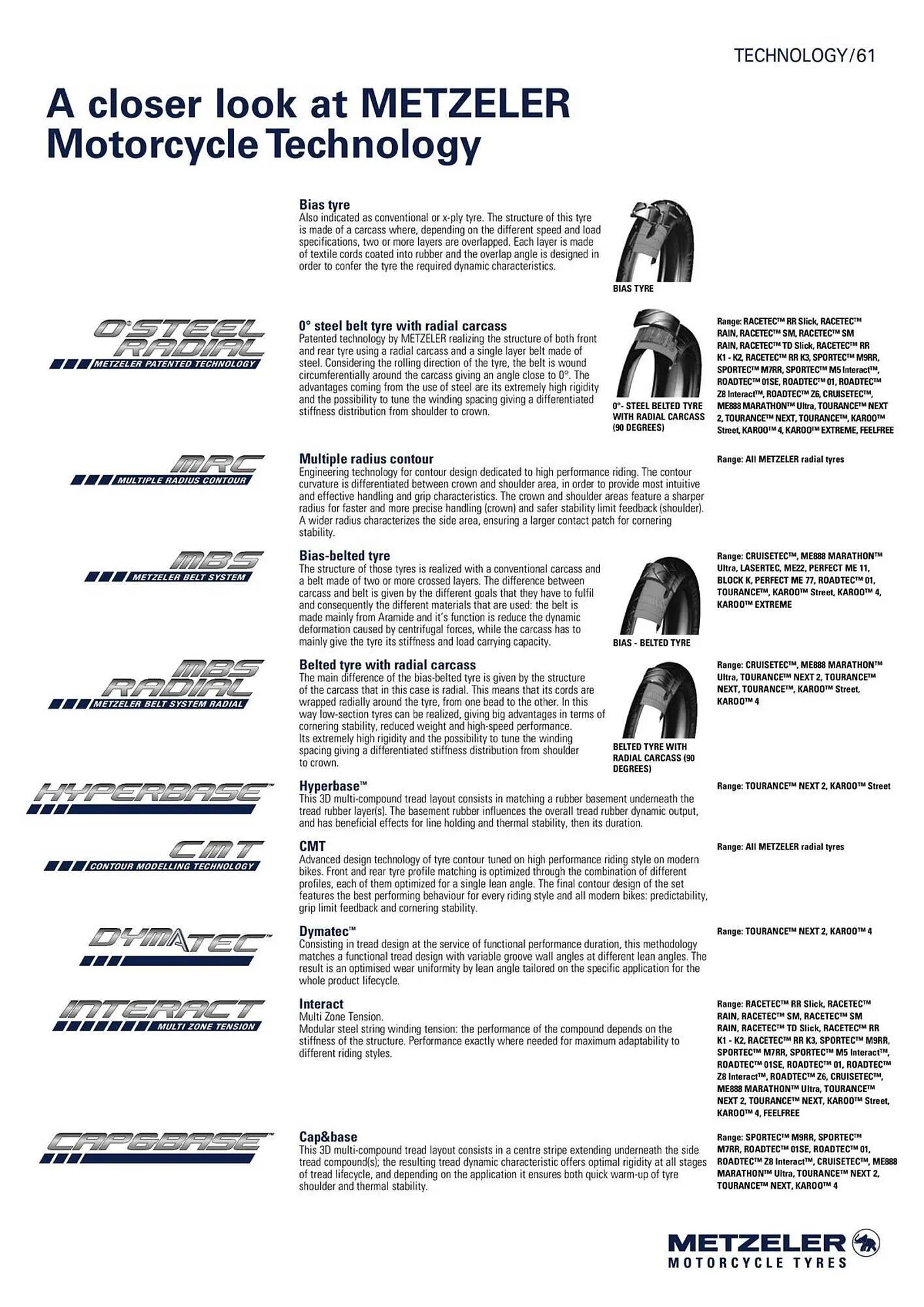 Catalogue Bihr du 10 septembre au 31 décembre 2025 - Catalogue page 61