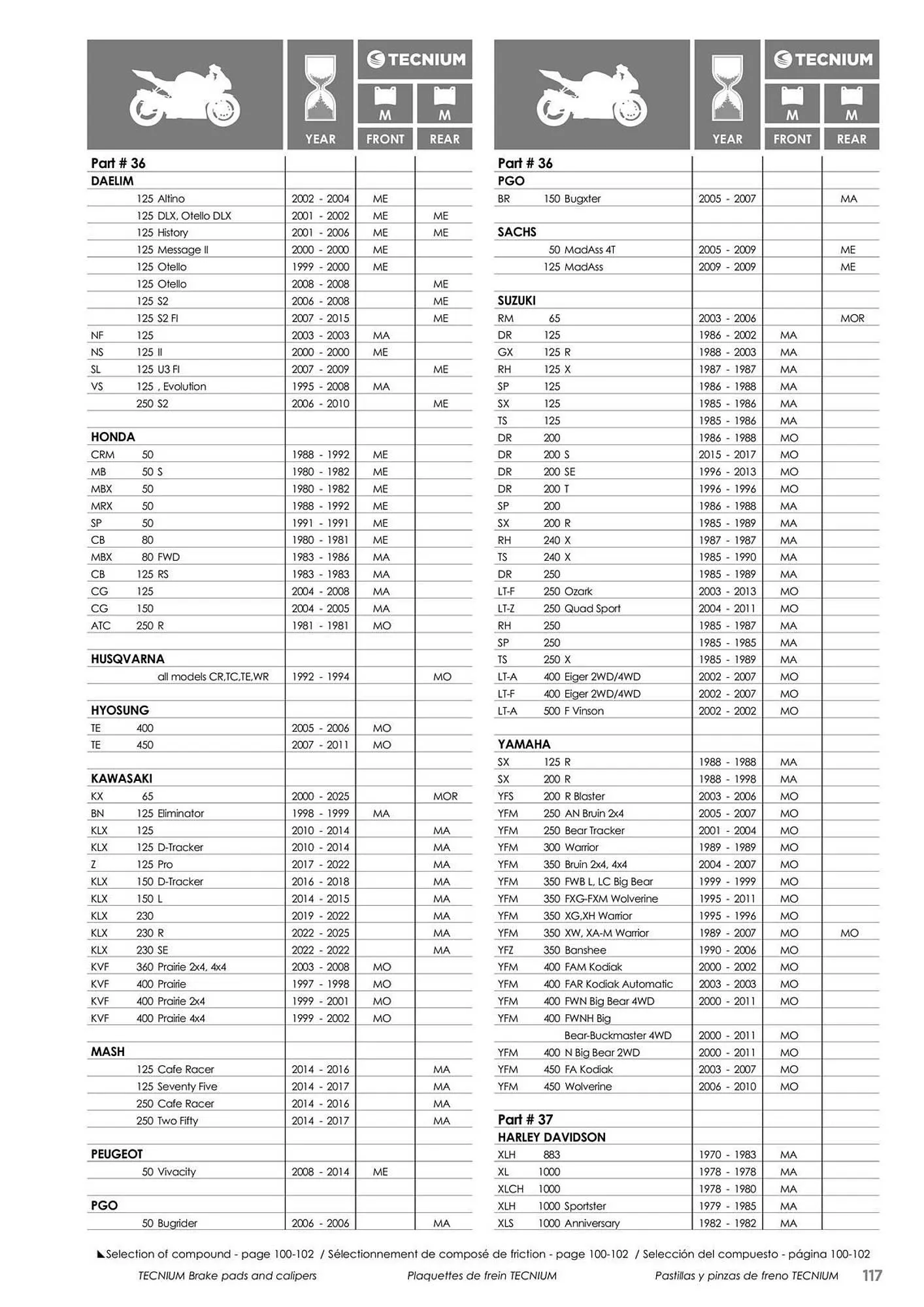 Catalogue Bihr du 23 mai au 31 décembre 2025 - Catalogue page 117