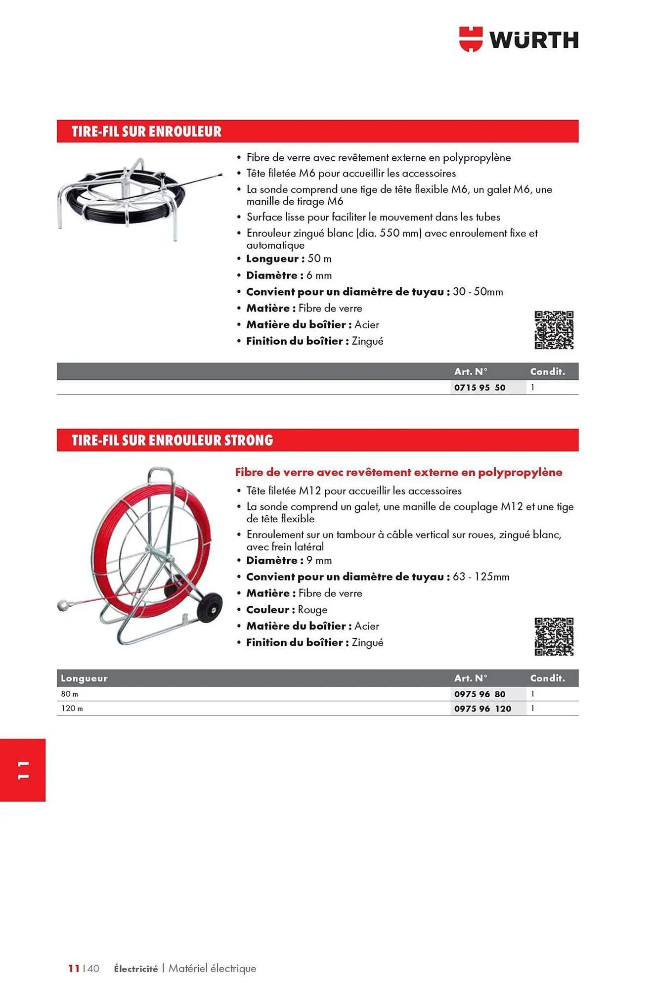 Catalogue Würth du 12 mai au 31 décembre 2025 - Catalogue page 1484