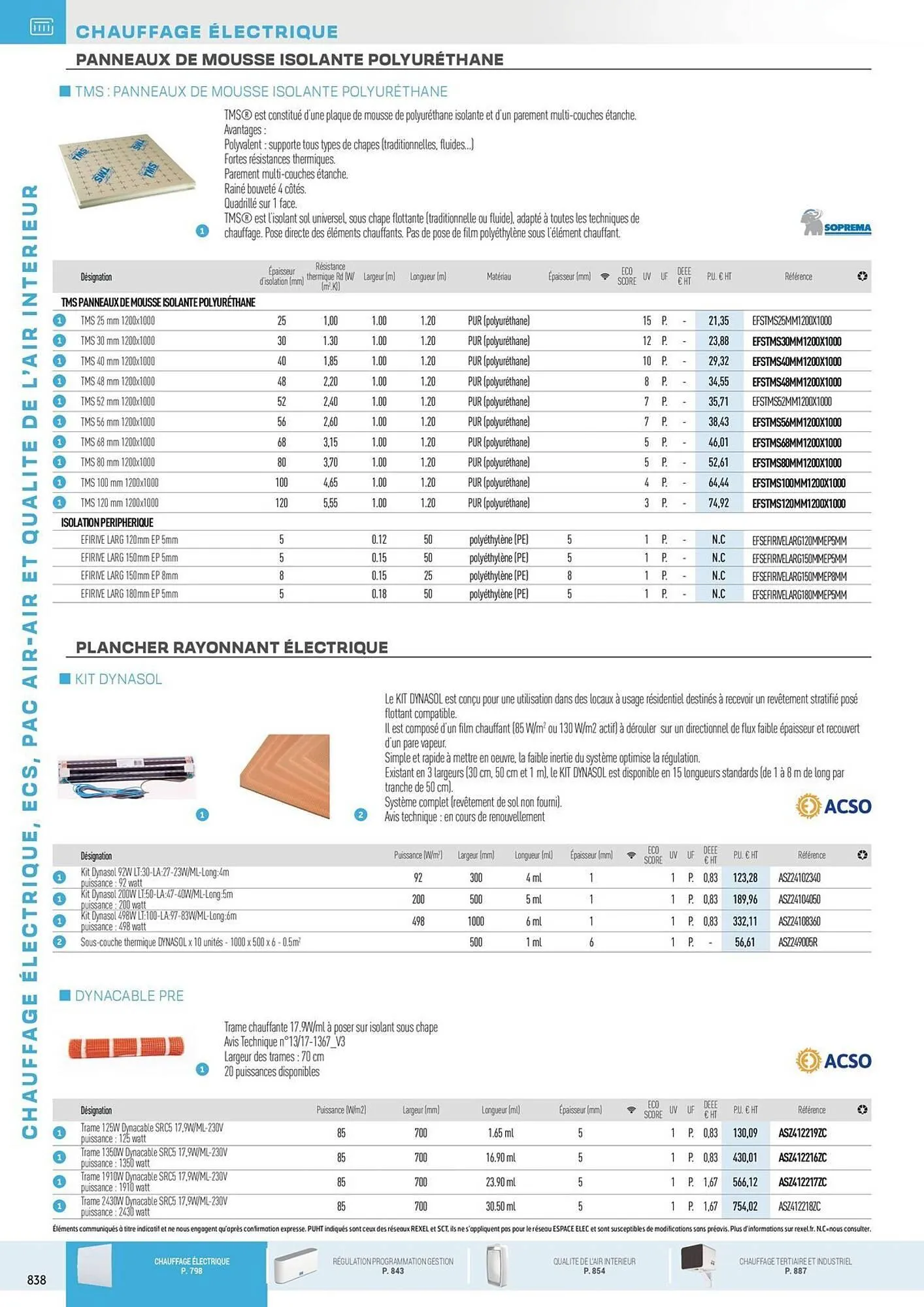 Catalogue Rexel du 31 octobre au 31 décembre 2025 - Catalogue page 44